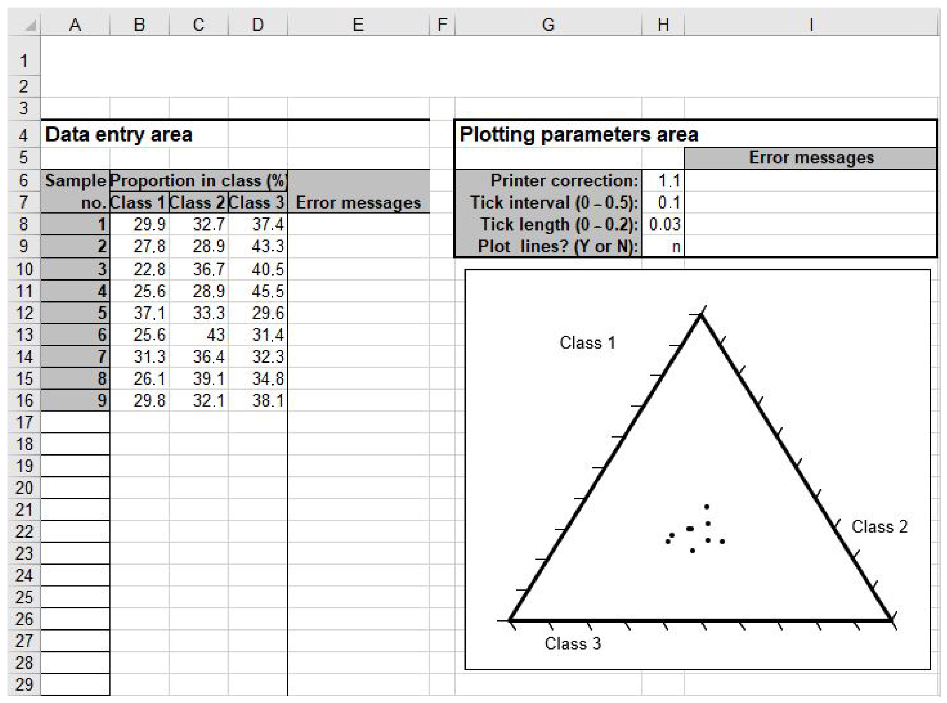 Sustainability 15 12952 g002