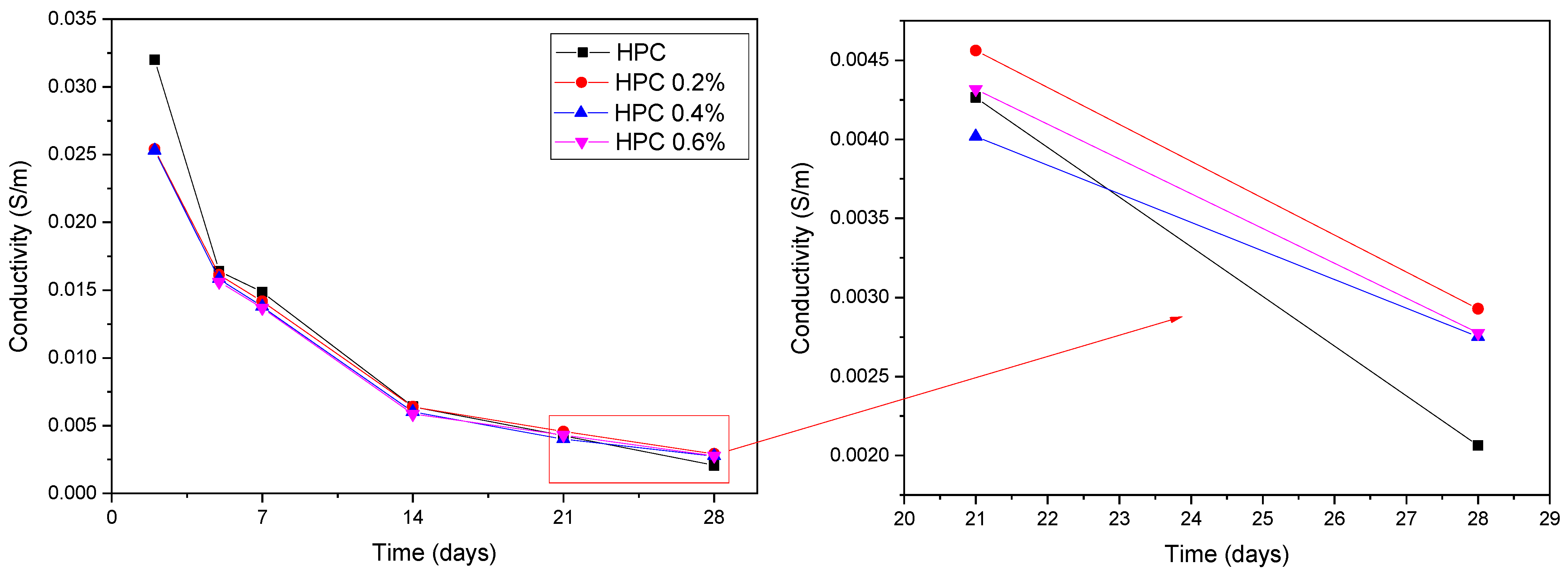 Sustainability 15 12958 g006