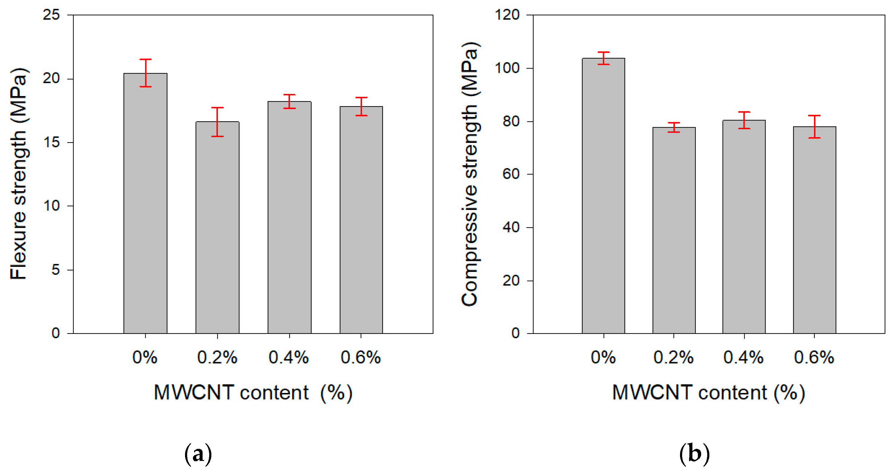 Sustainability 15 12958 g007