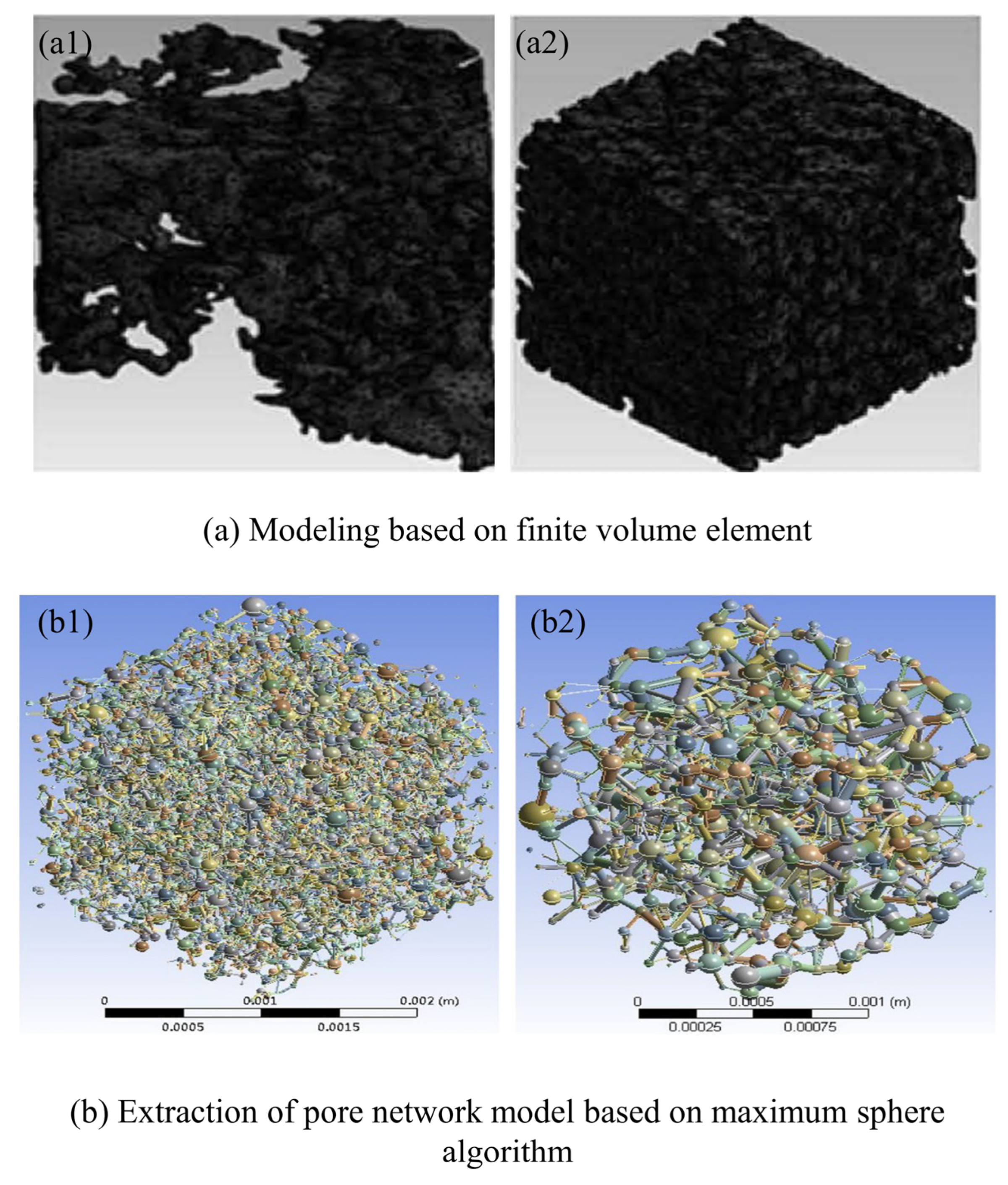 Sustainability 15 12959 g001