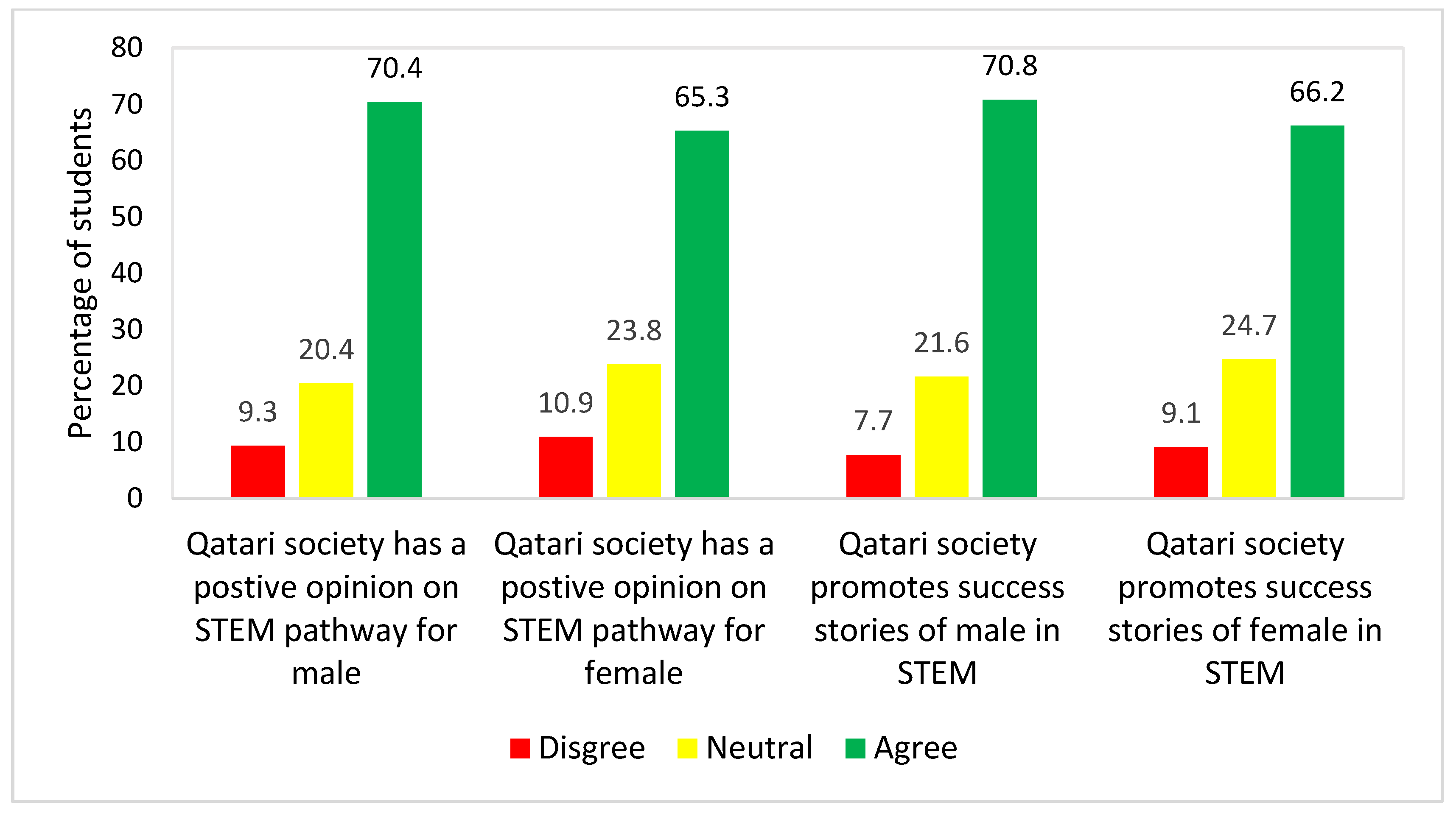 Sustainability 15 12960 g004