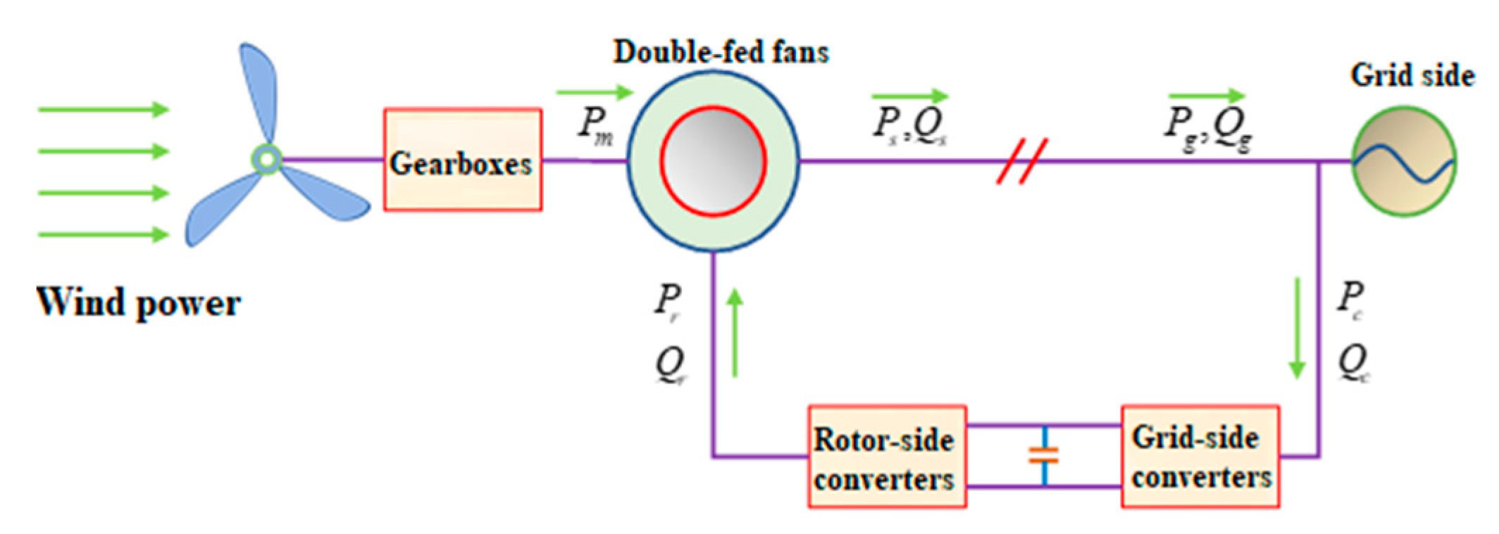 Sustainability 15 12962 g002