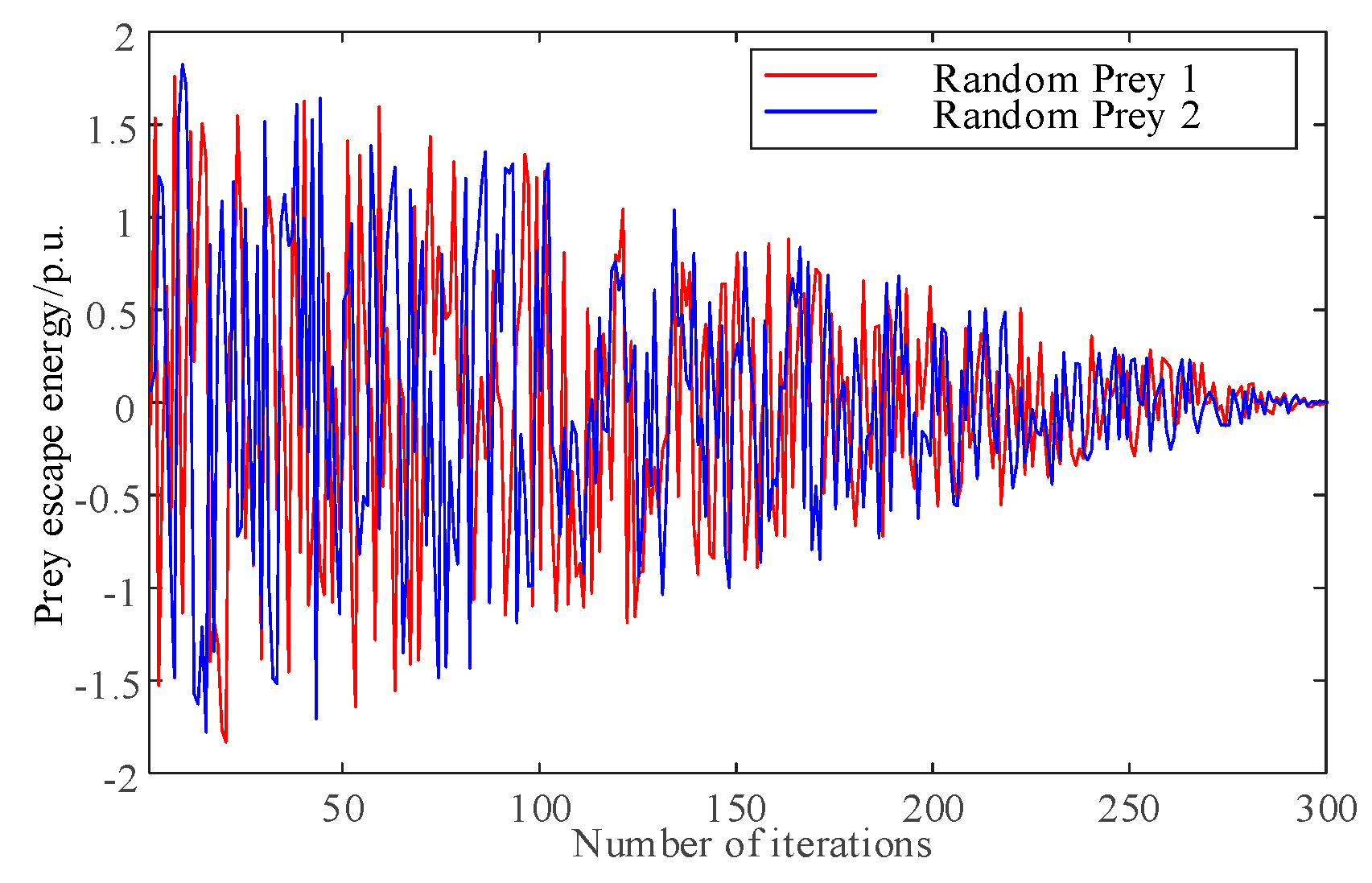 Sustainability 15 12962 g003