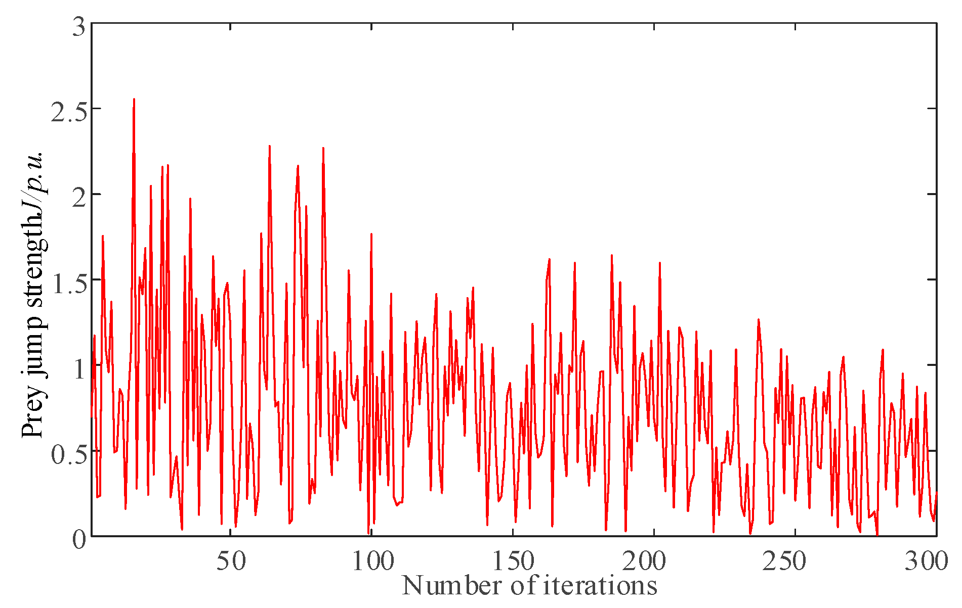 Sustainability 15 12962 g004