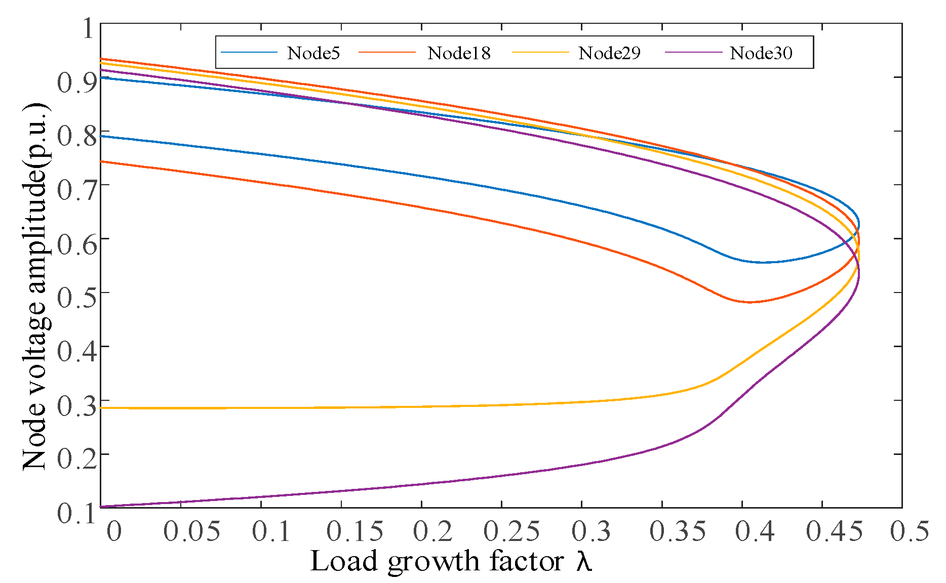Sustainability 15 12962 g008
