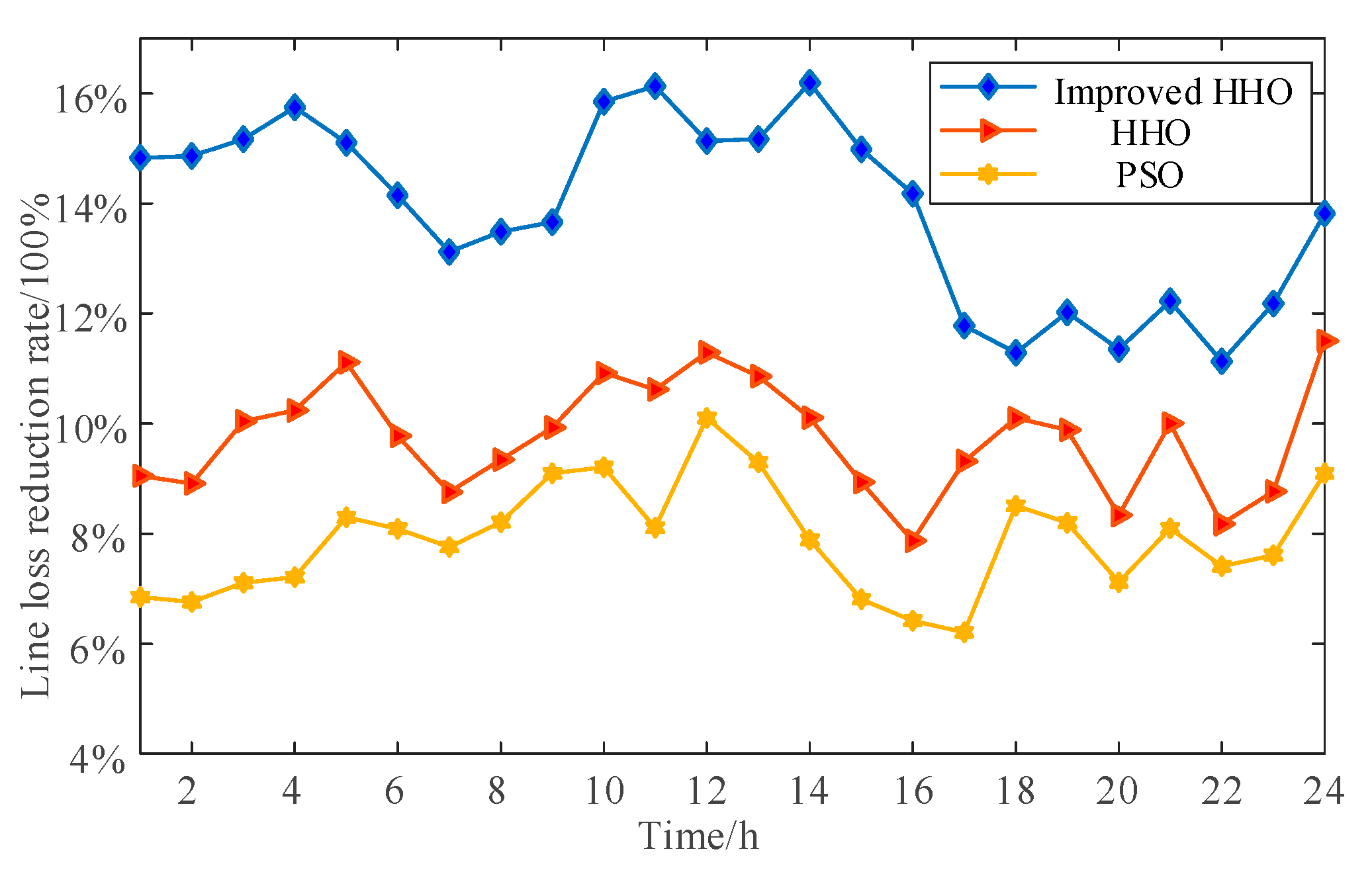 Sustainability 15 12962 g010