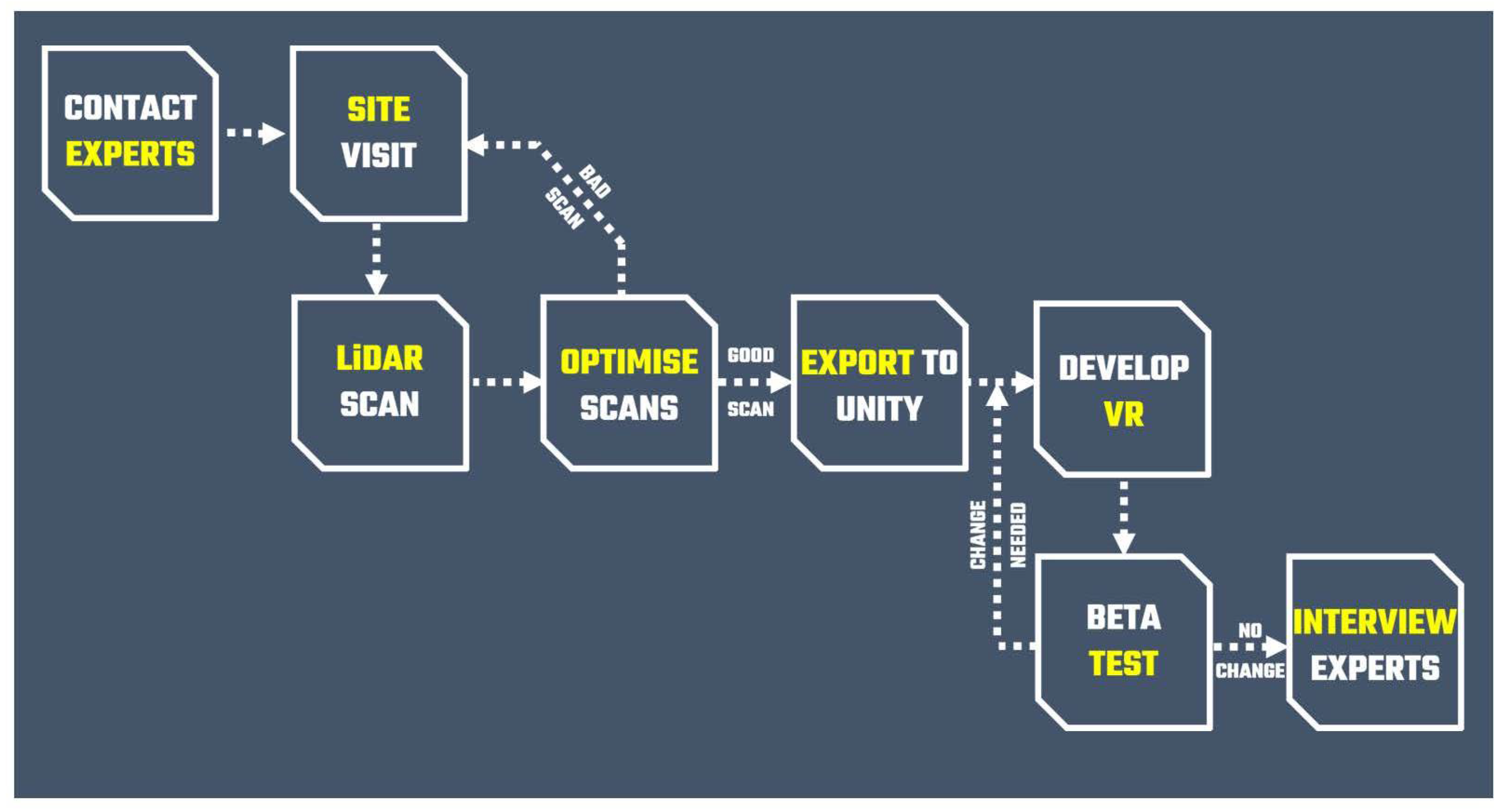 Sustainability 15 12969 g001