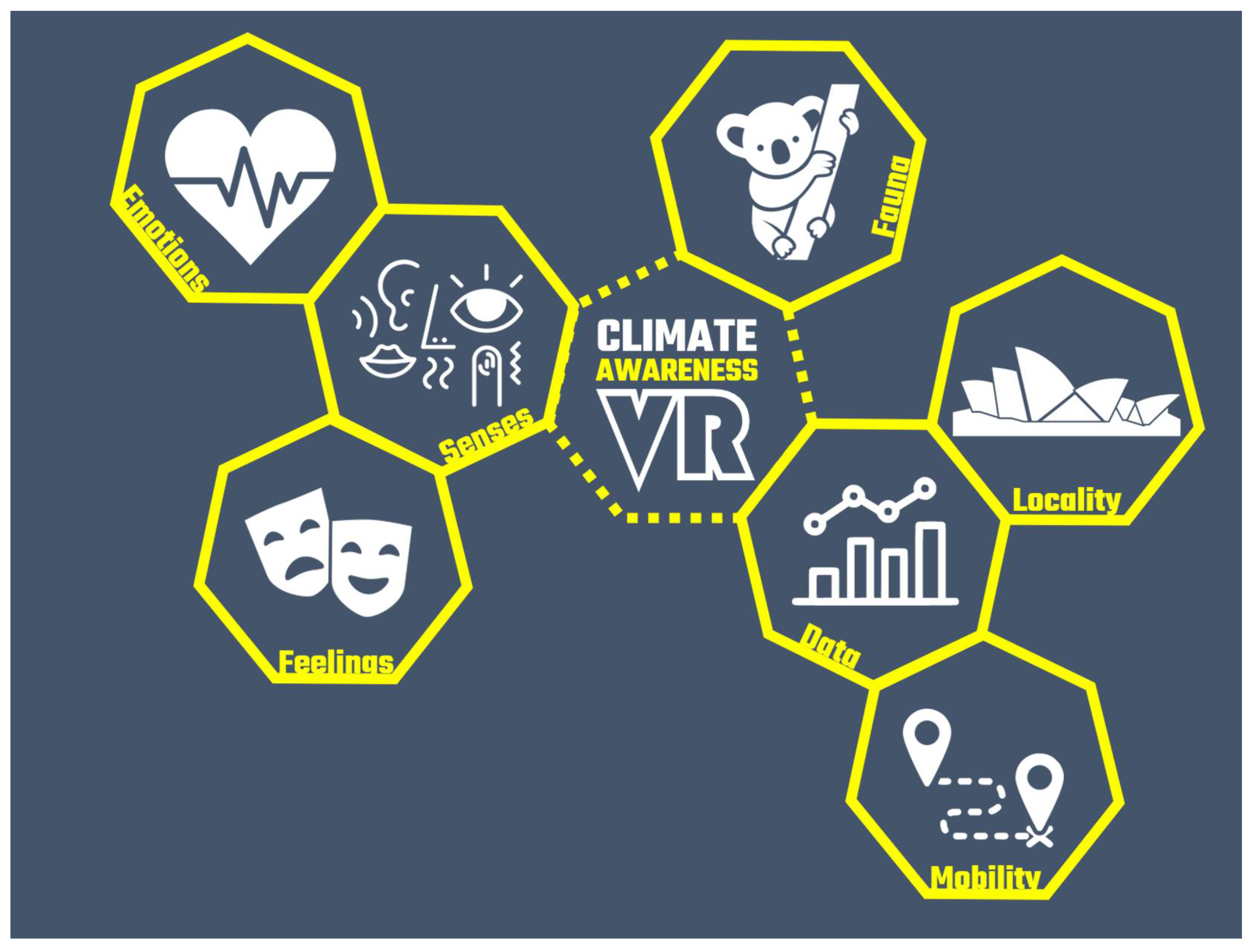 Sustainability 15 12969 g004