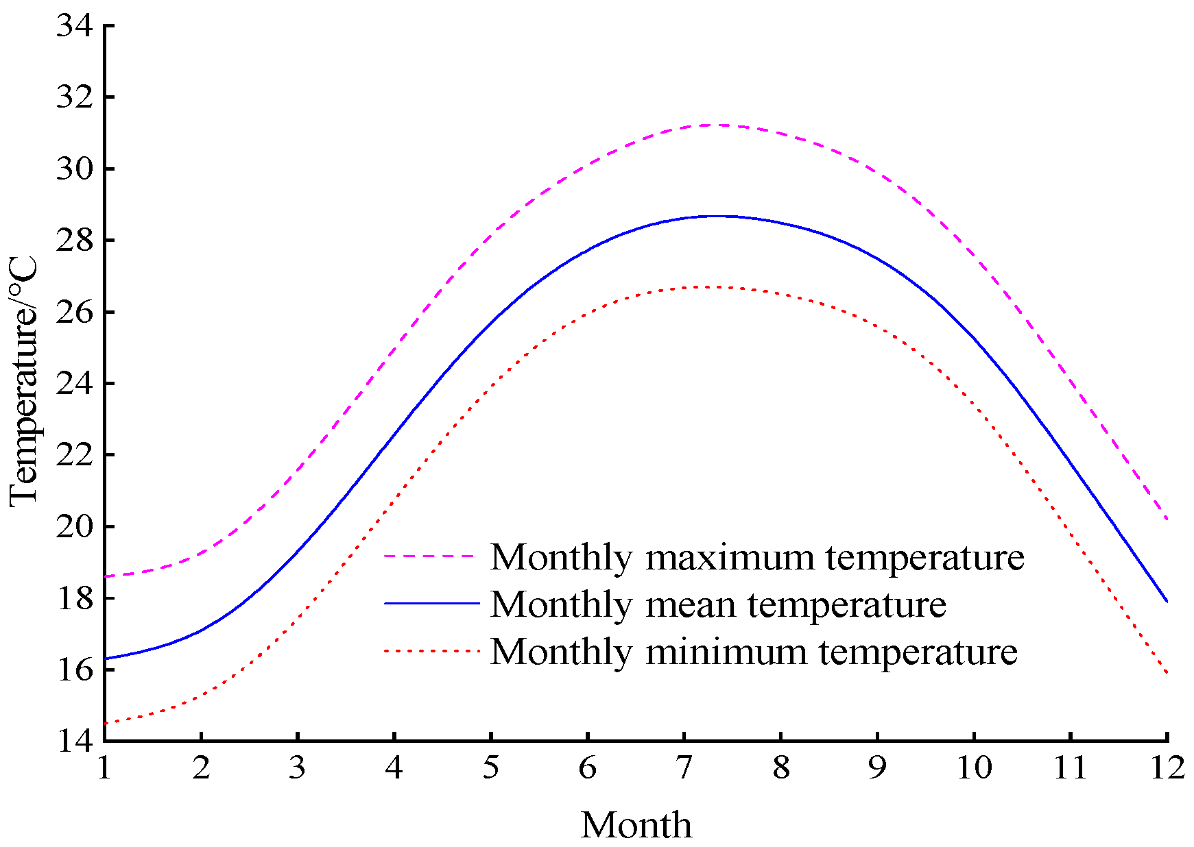 Sustainability 15 12970 g002