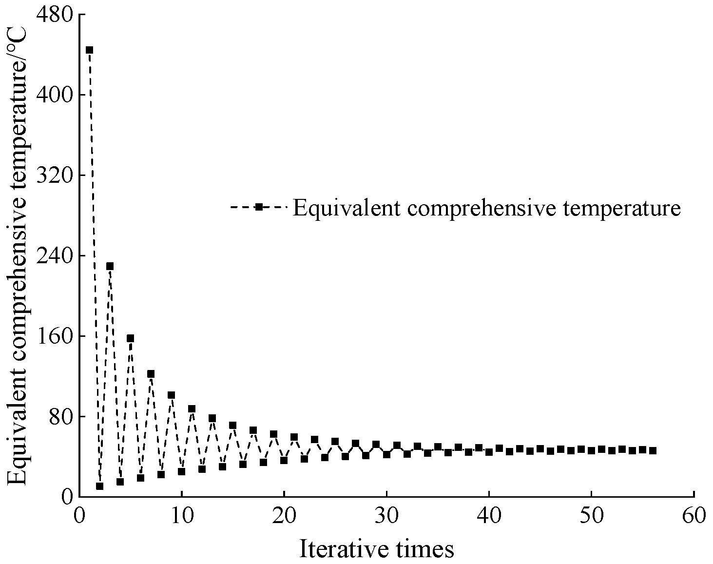 Sustainability 15 12970 g005