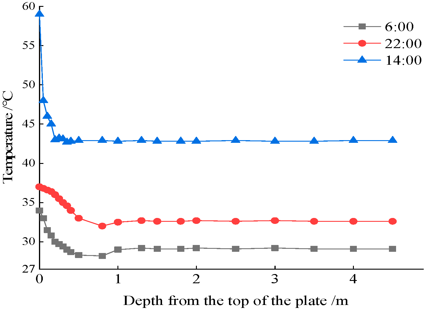 Sustainability 15 12970 g008