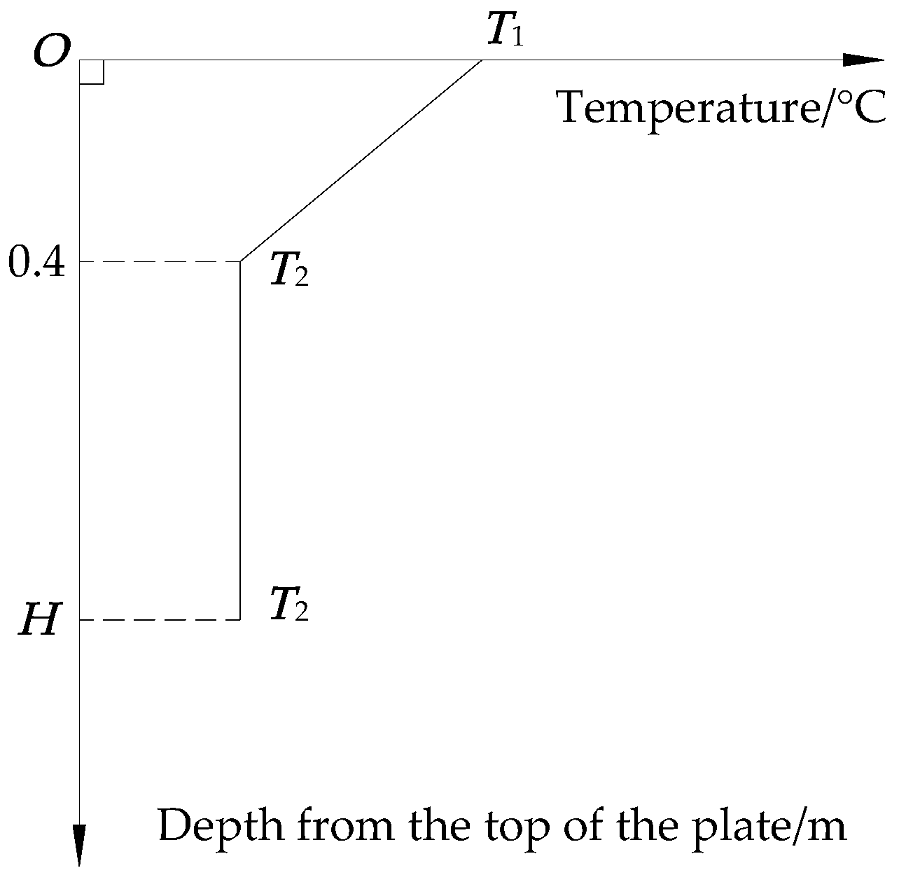 Sustainability 15 12970 g009