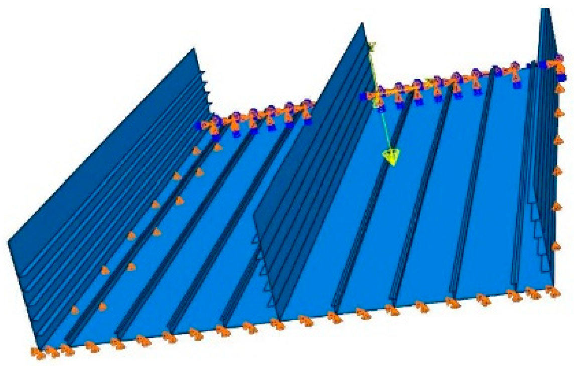 Sustainability 15 12970 g010