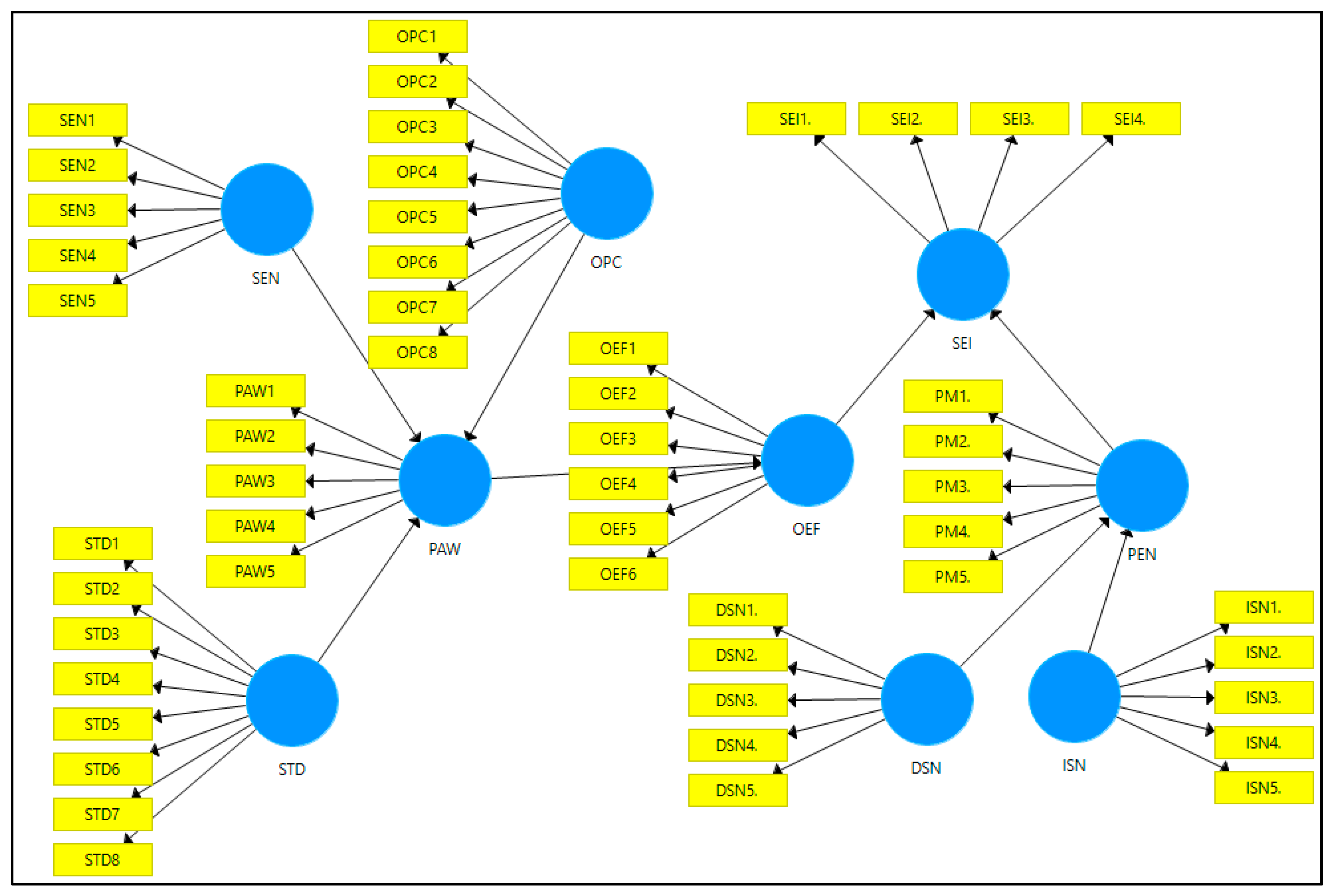 Sustainability 15 12971 g002