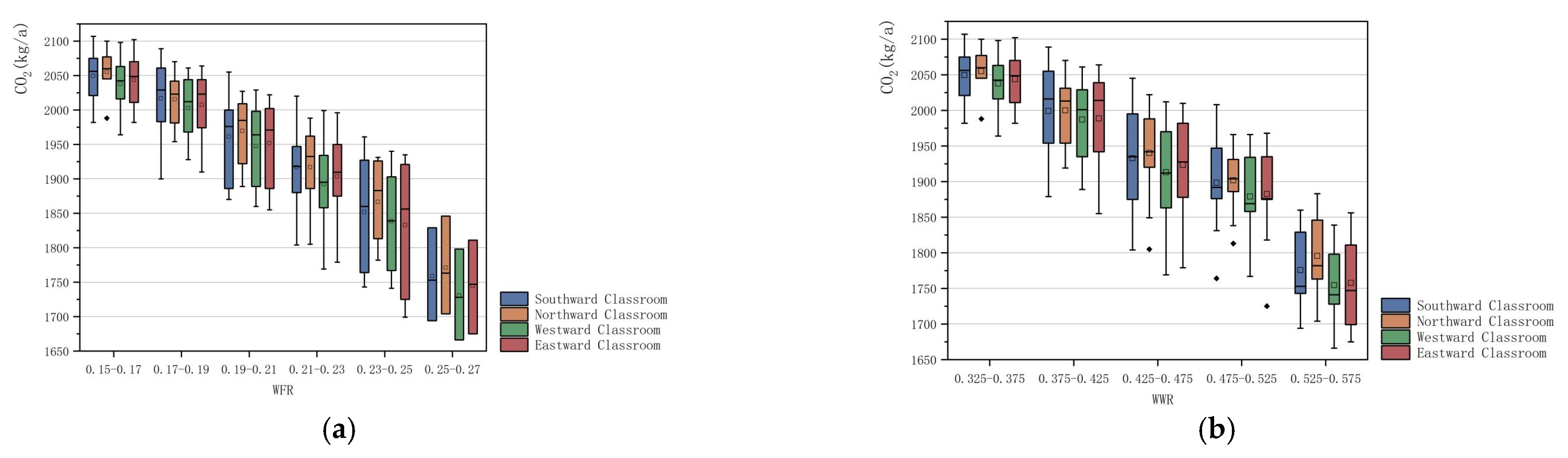 Sustainability 15 12972 g009
