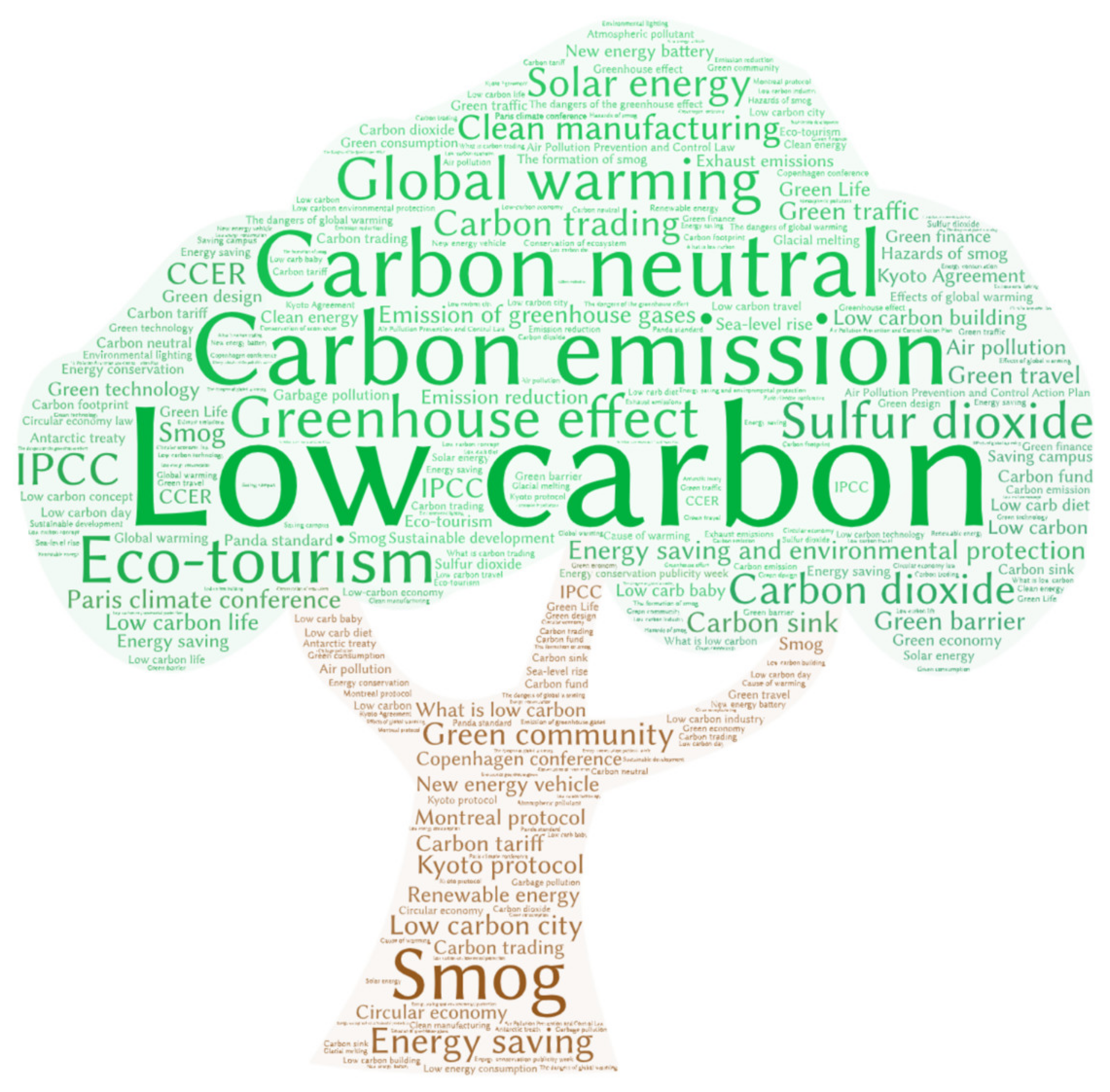 Sustainability 15 12973 g004