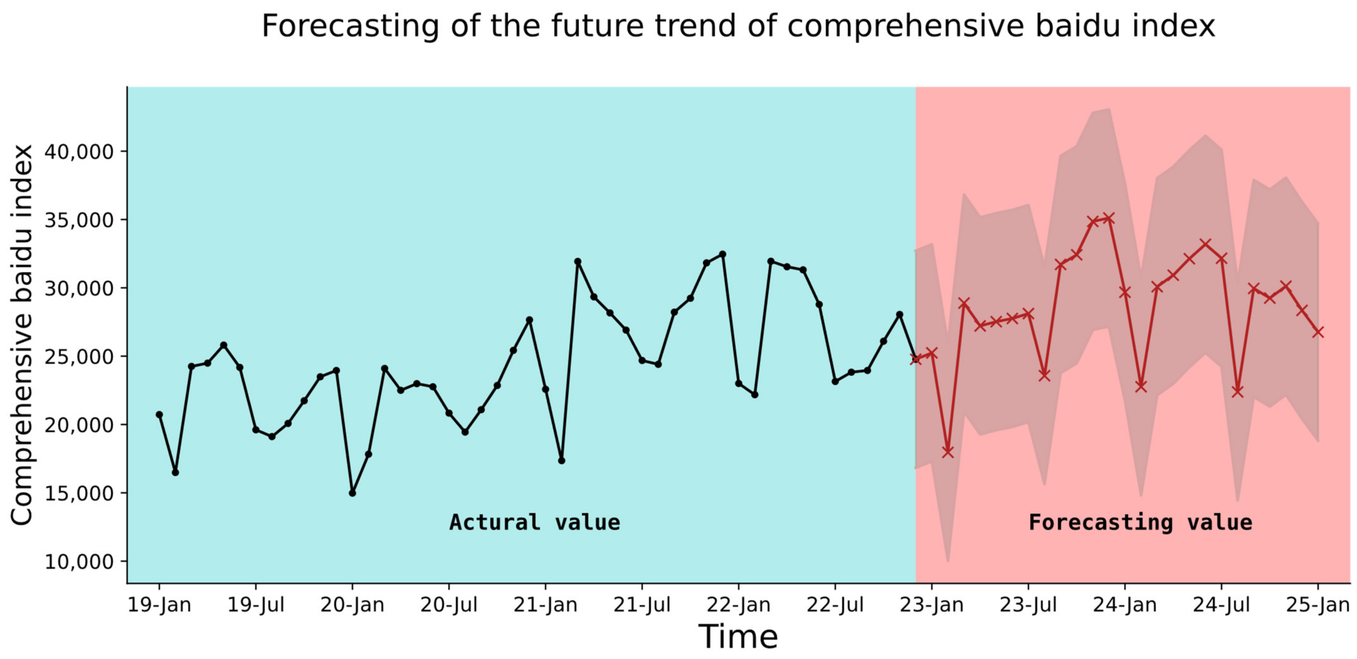 Sustainability 15 12973 g012