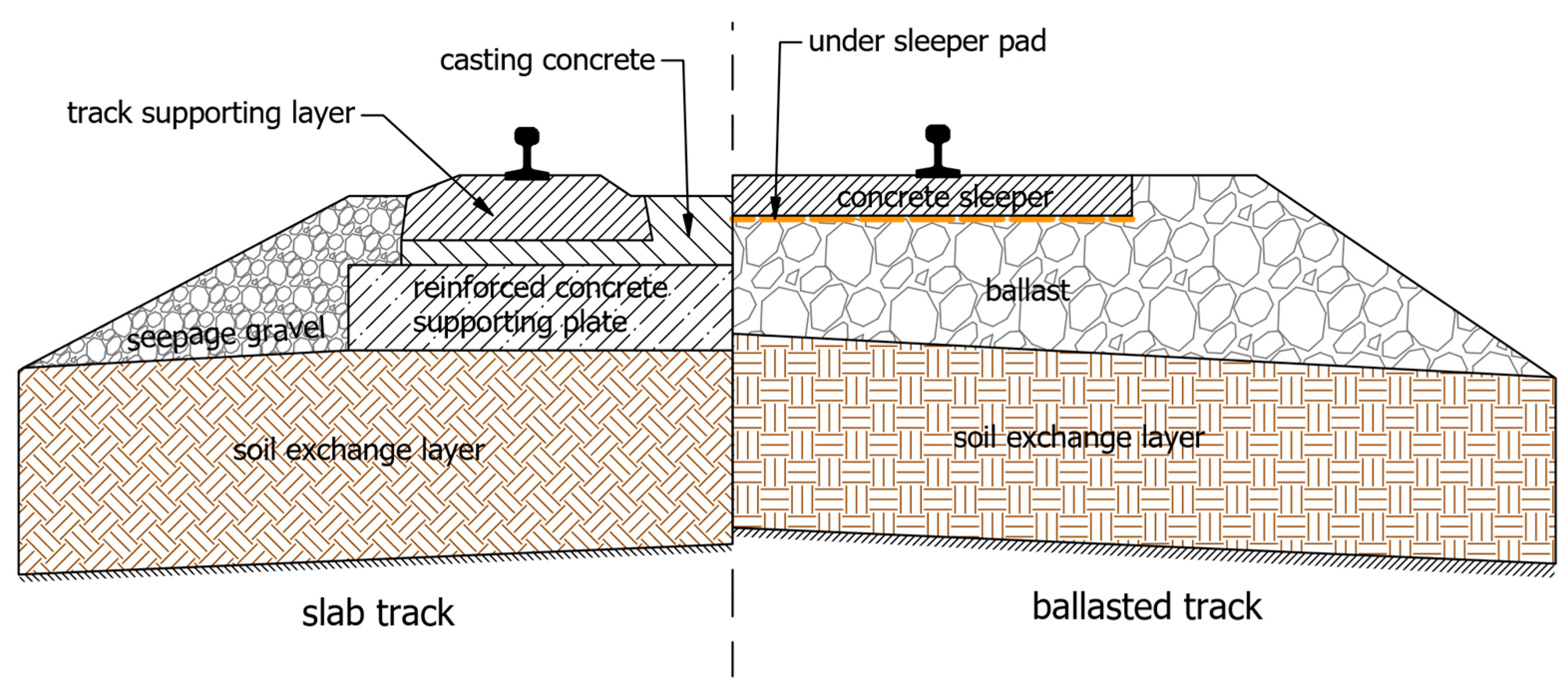 Sustainability 15 12974 g001