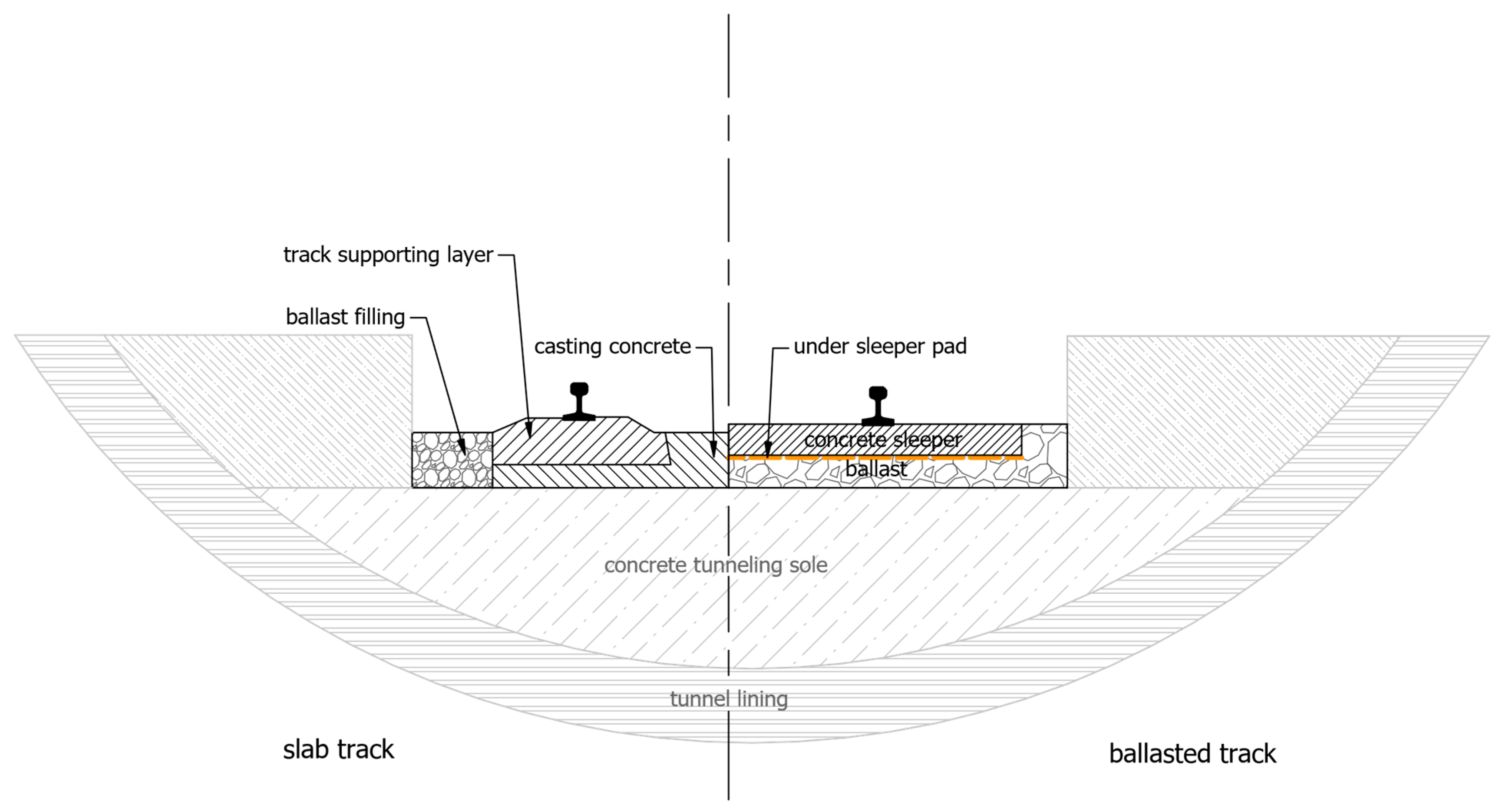Sustainability 15 12974 g002
