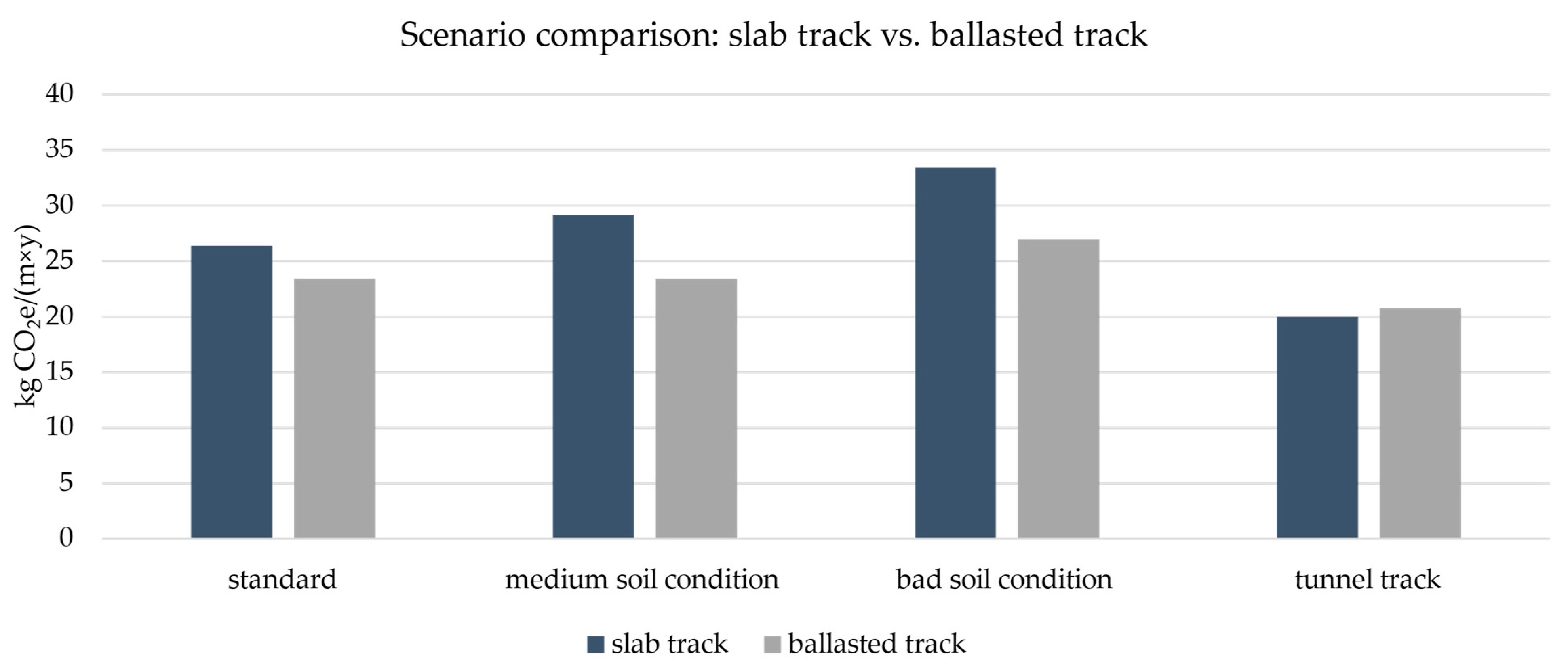 Sustainability 15 12974 g003