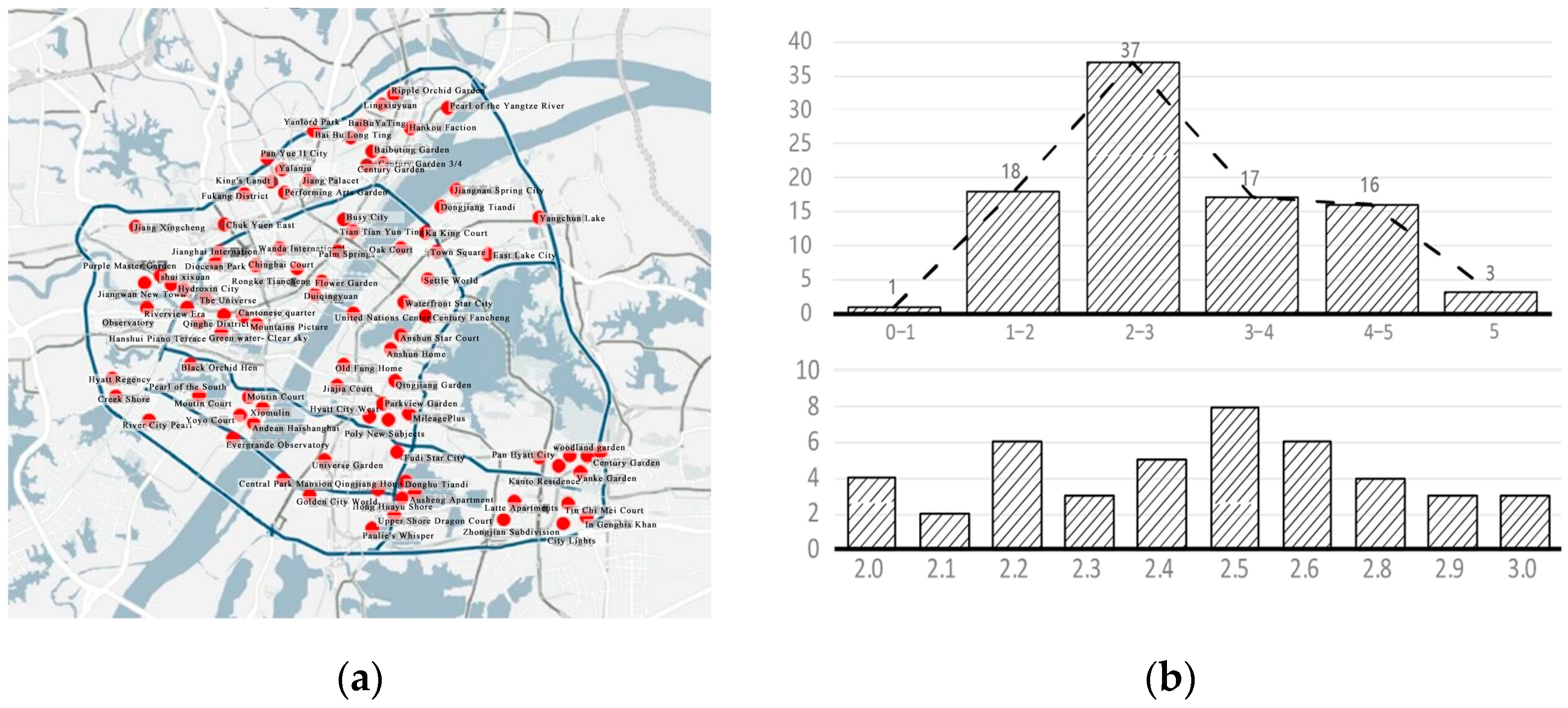 Sustainability 15 12975 g002