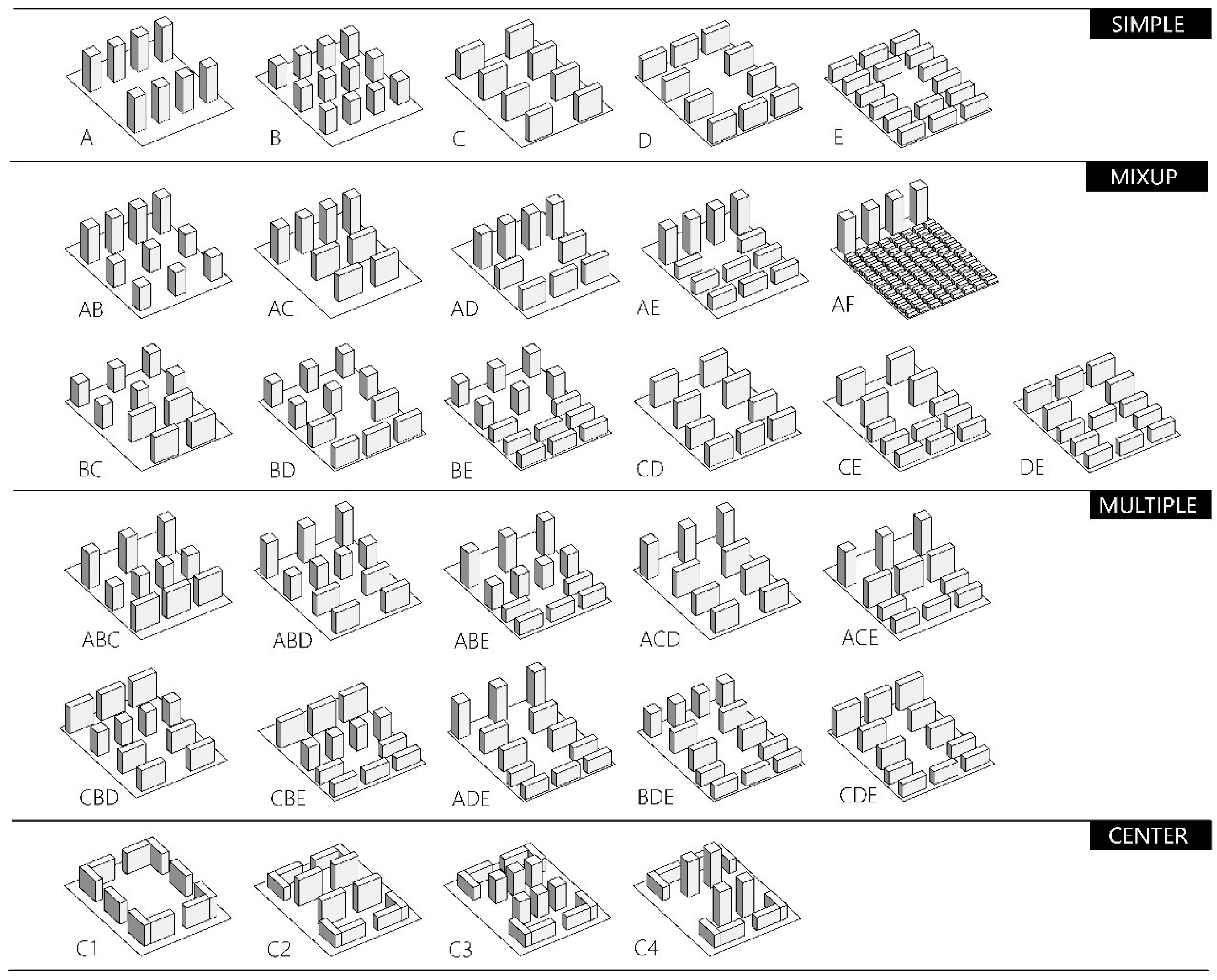 Sustainability 15 12975 g003
