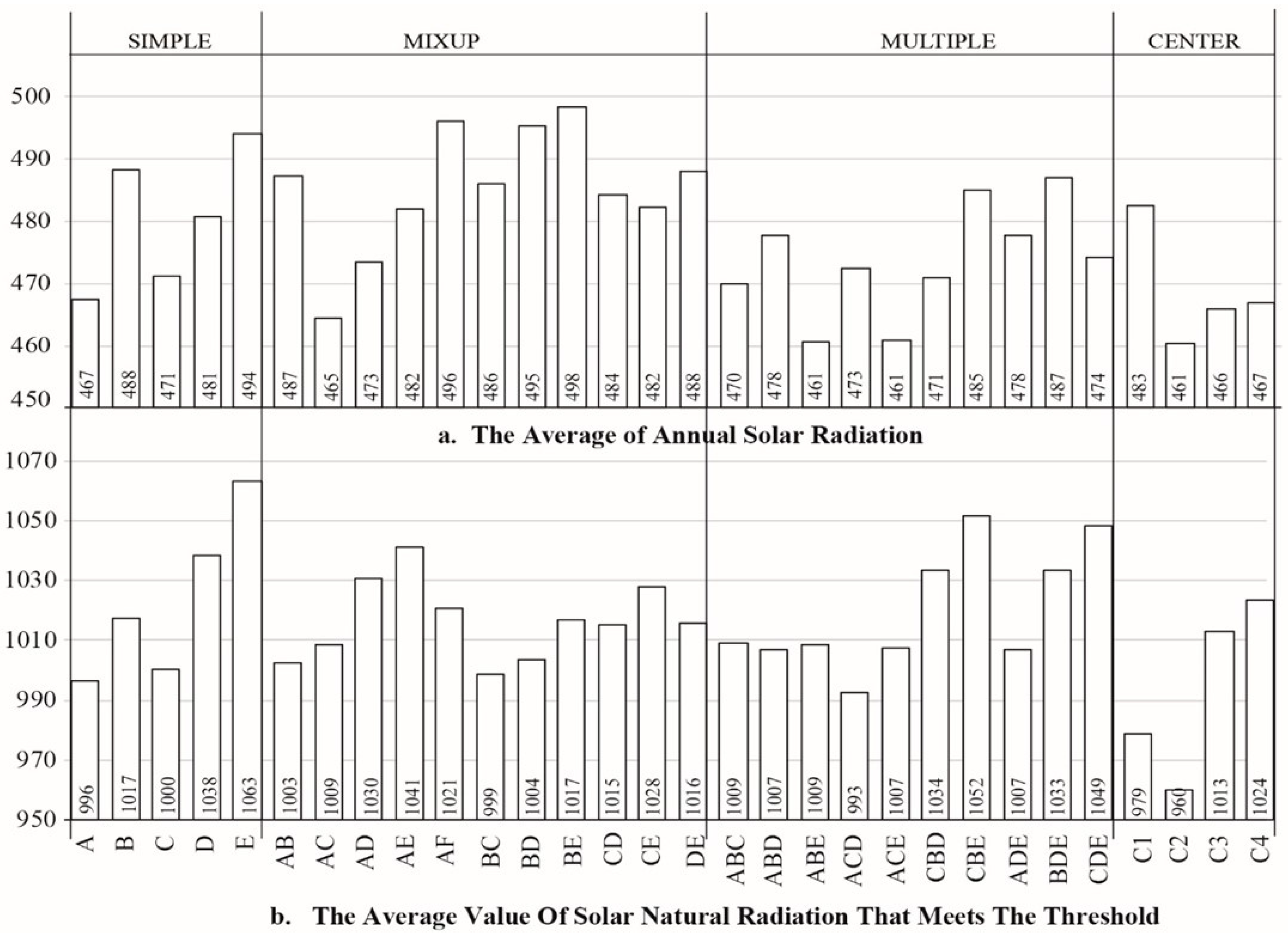 Sustainability 15 12975 g007