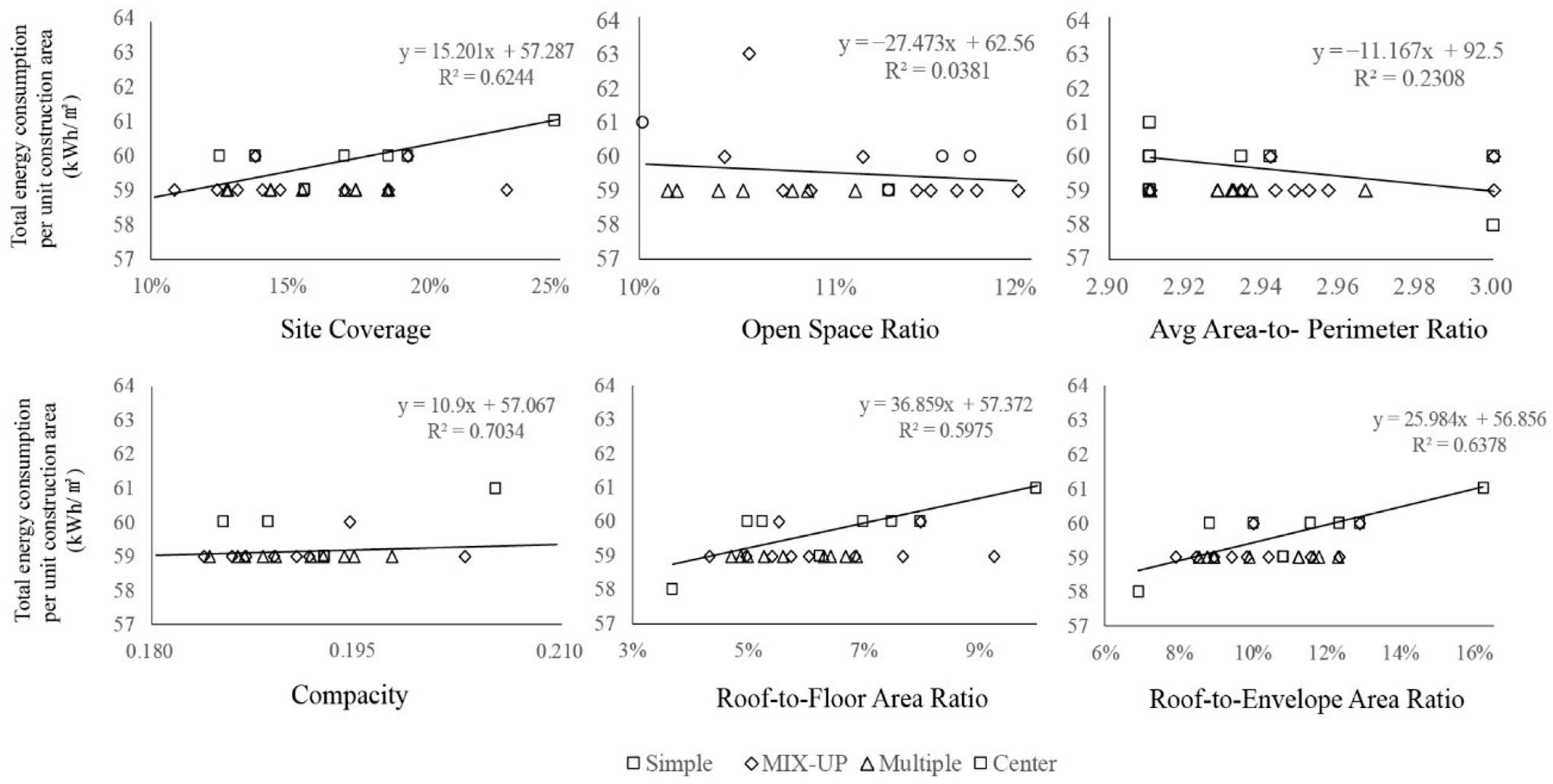 Sustainability 15 12975 g008