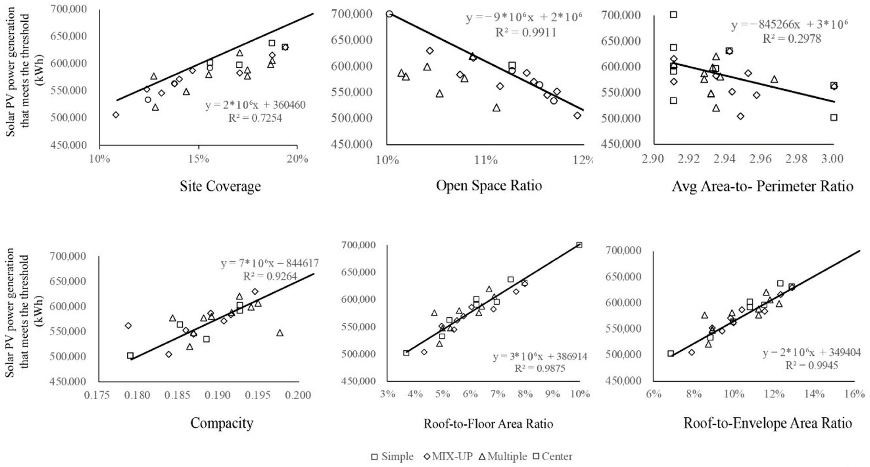 Sustainability 15 12975 g009