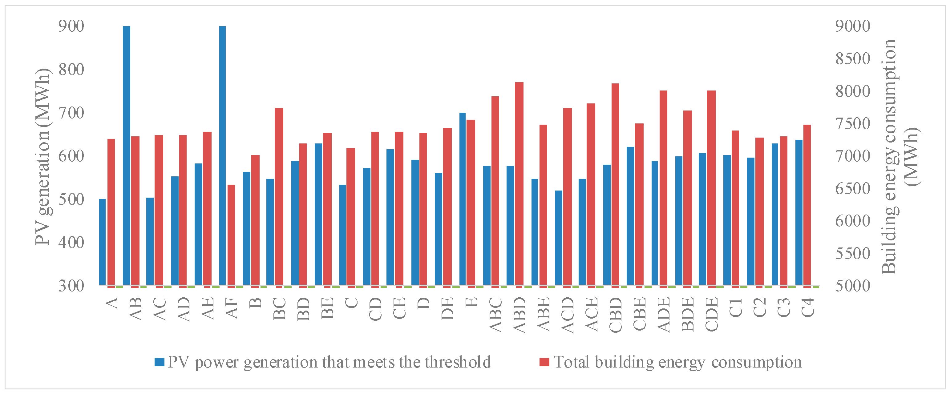 Sustainability 15 12975 g010