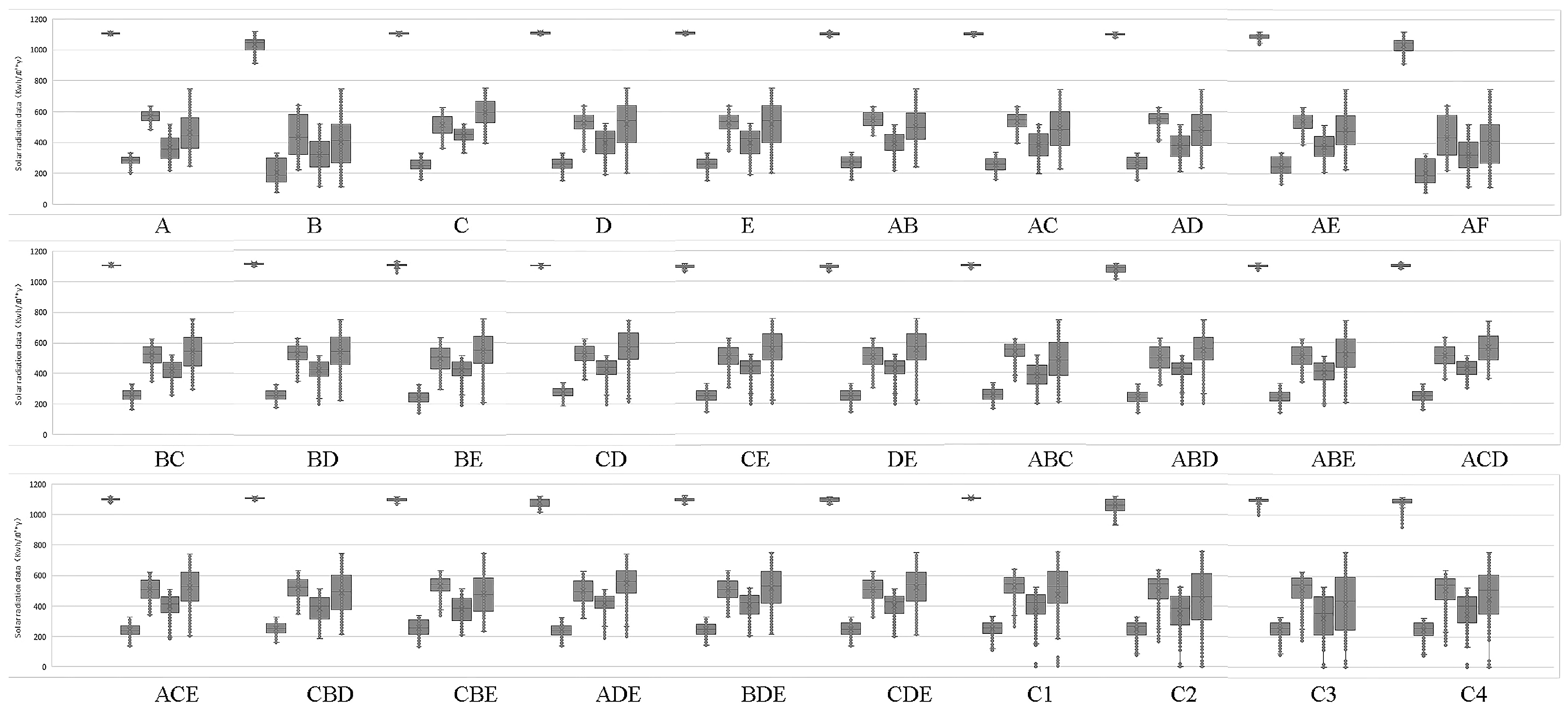 Sustainability 15 12975 g012