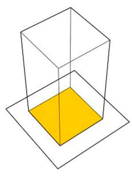 Sustainability 15 12975 i001