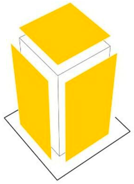 Sustainability 15 12975 i005