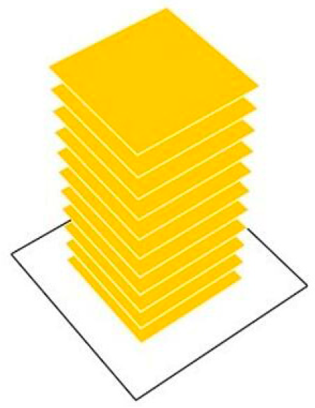 Sustainability 15 12975 i006