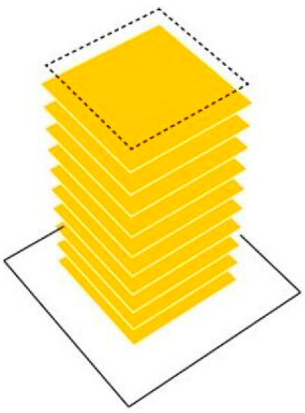 Sustainability 15 12975 i008