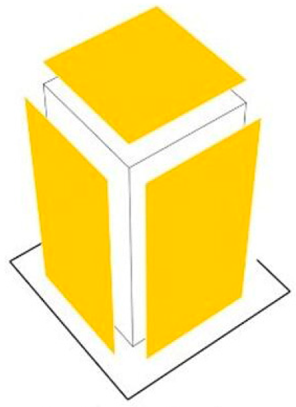 Sustainability 15 12975 i009