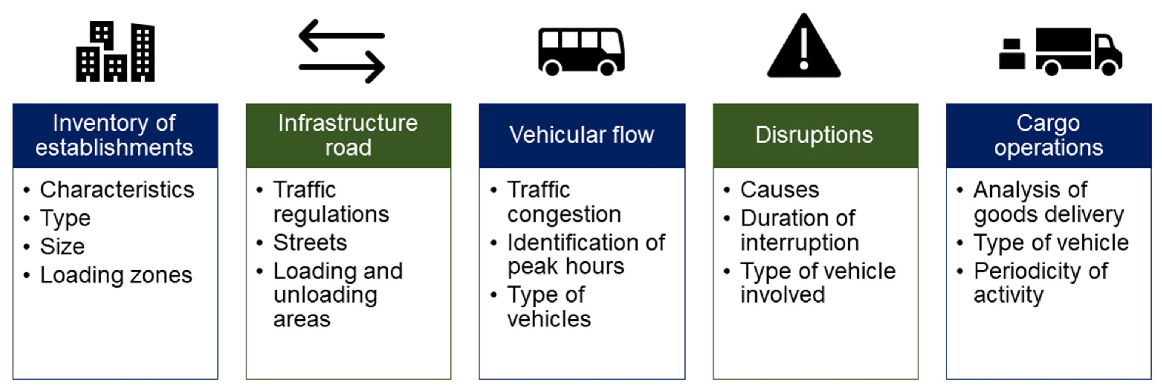 Sustainability 15 12976 g004