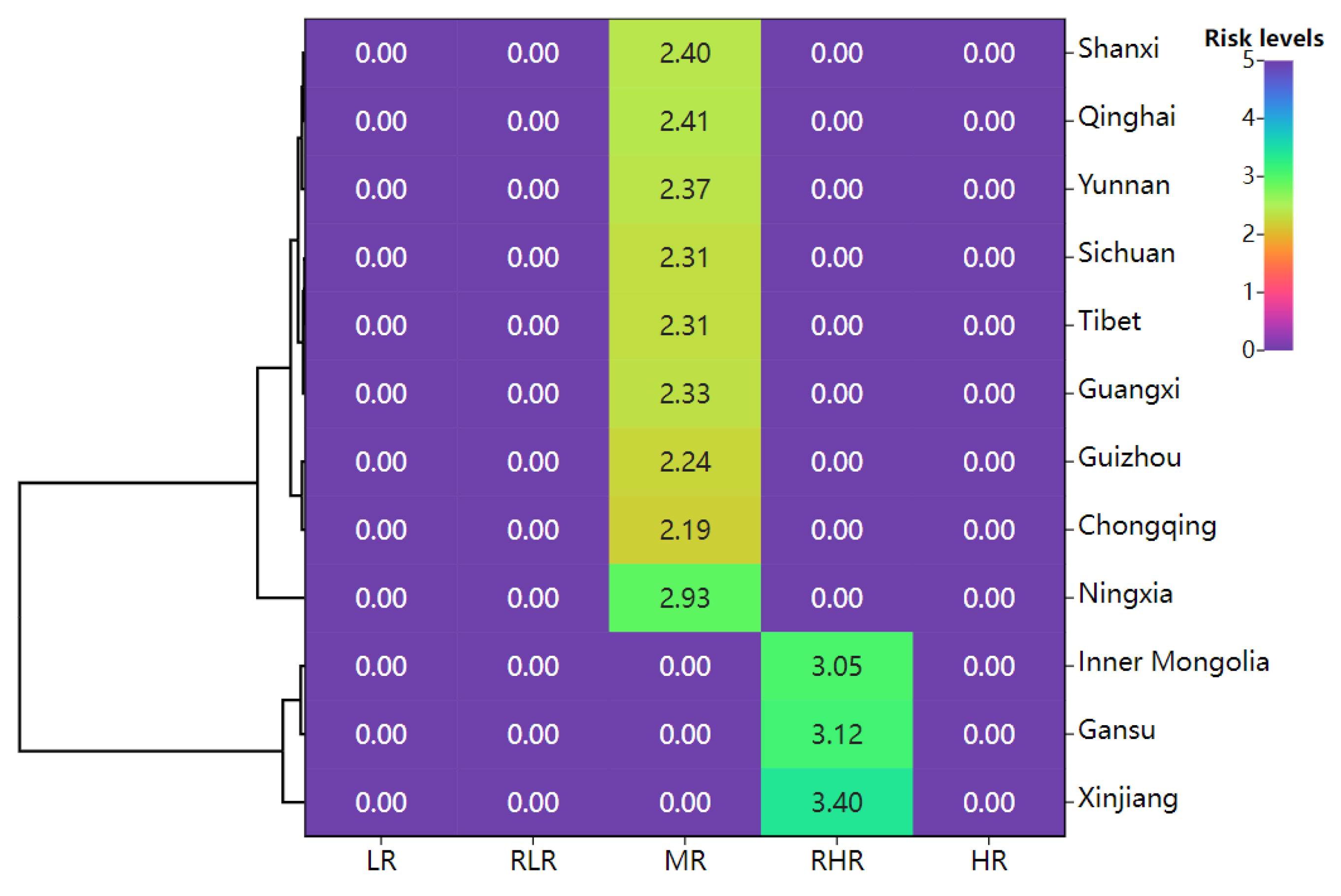 Sustainability 15 12977 g003