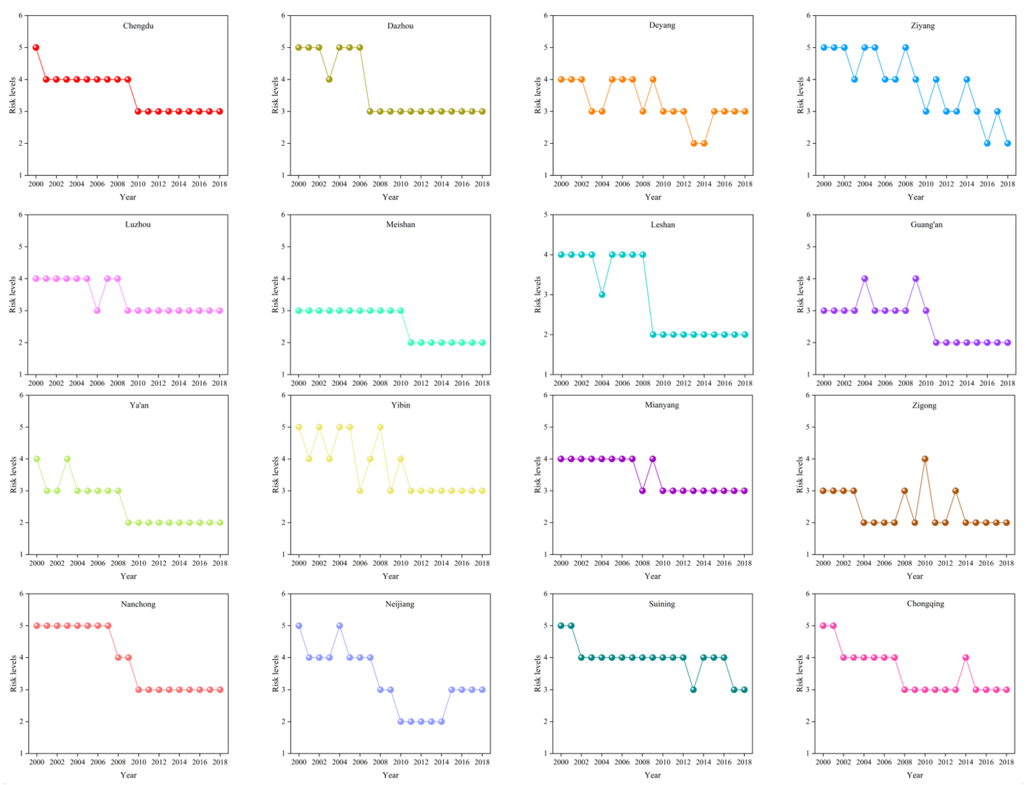 Sustainability 15 12977 g004