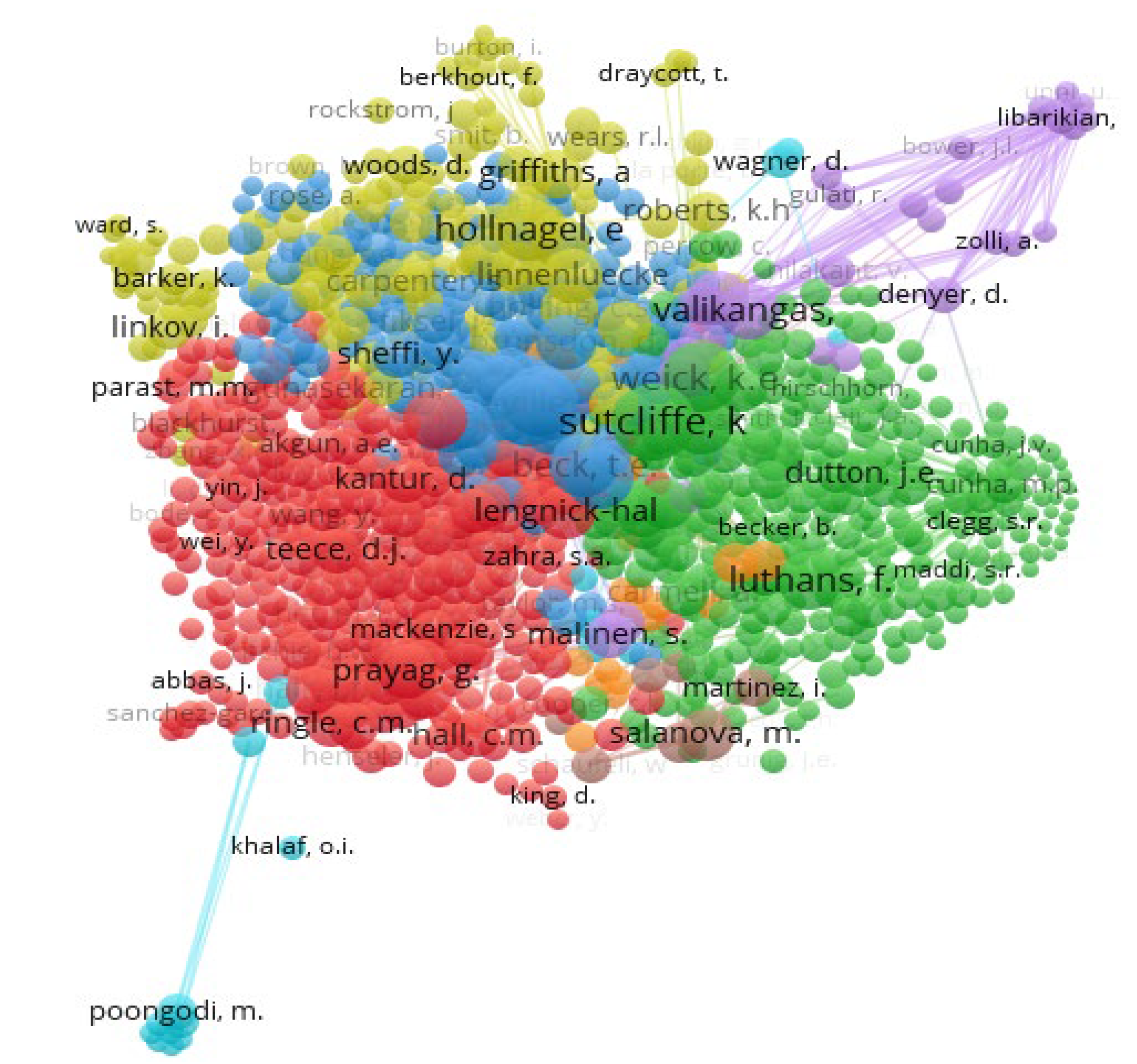 Sustainability 15 12980 g010