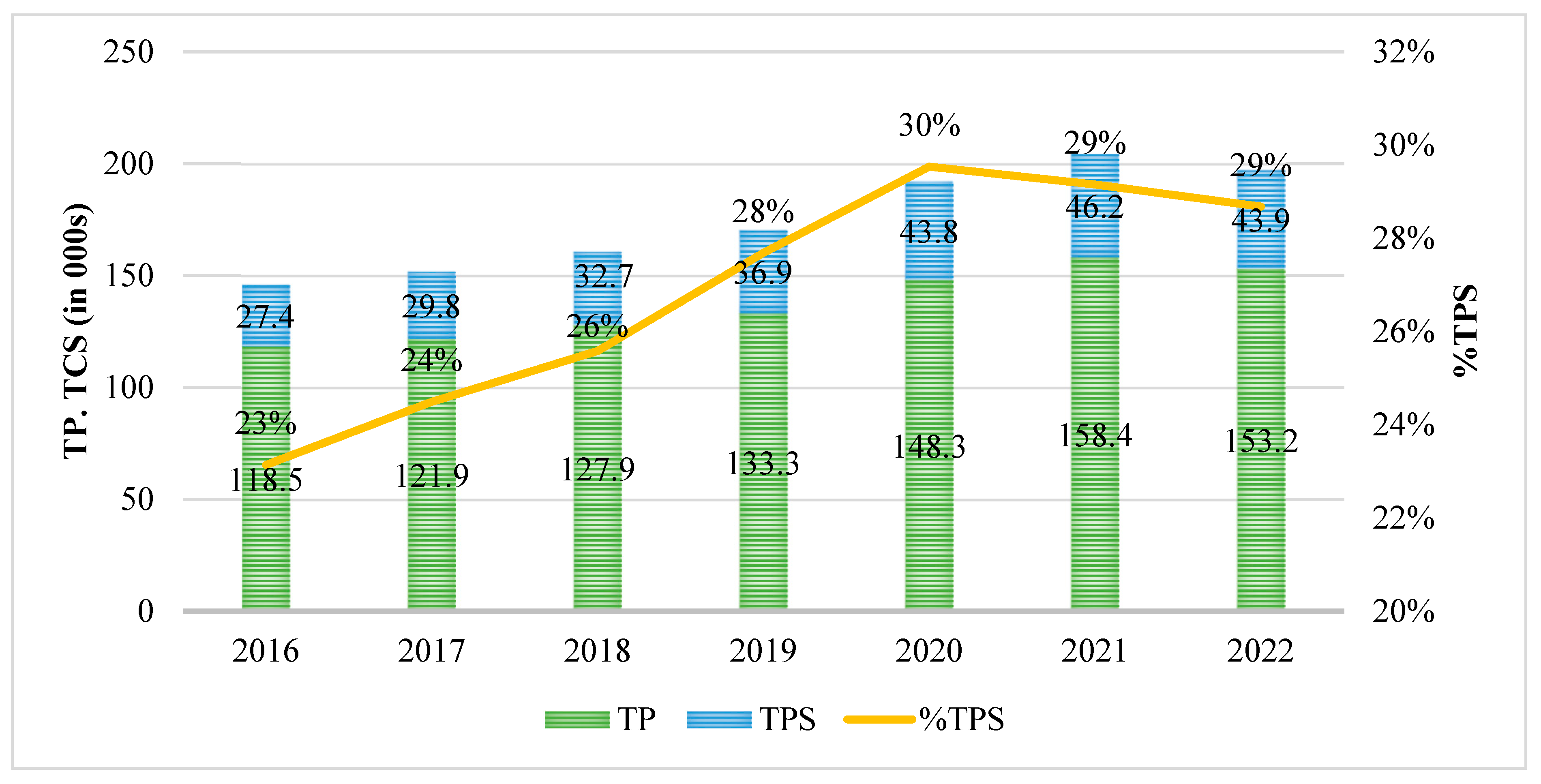 Sustainability 15 12982 g002