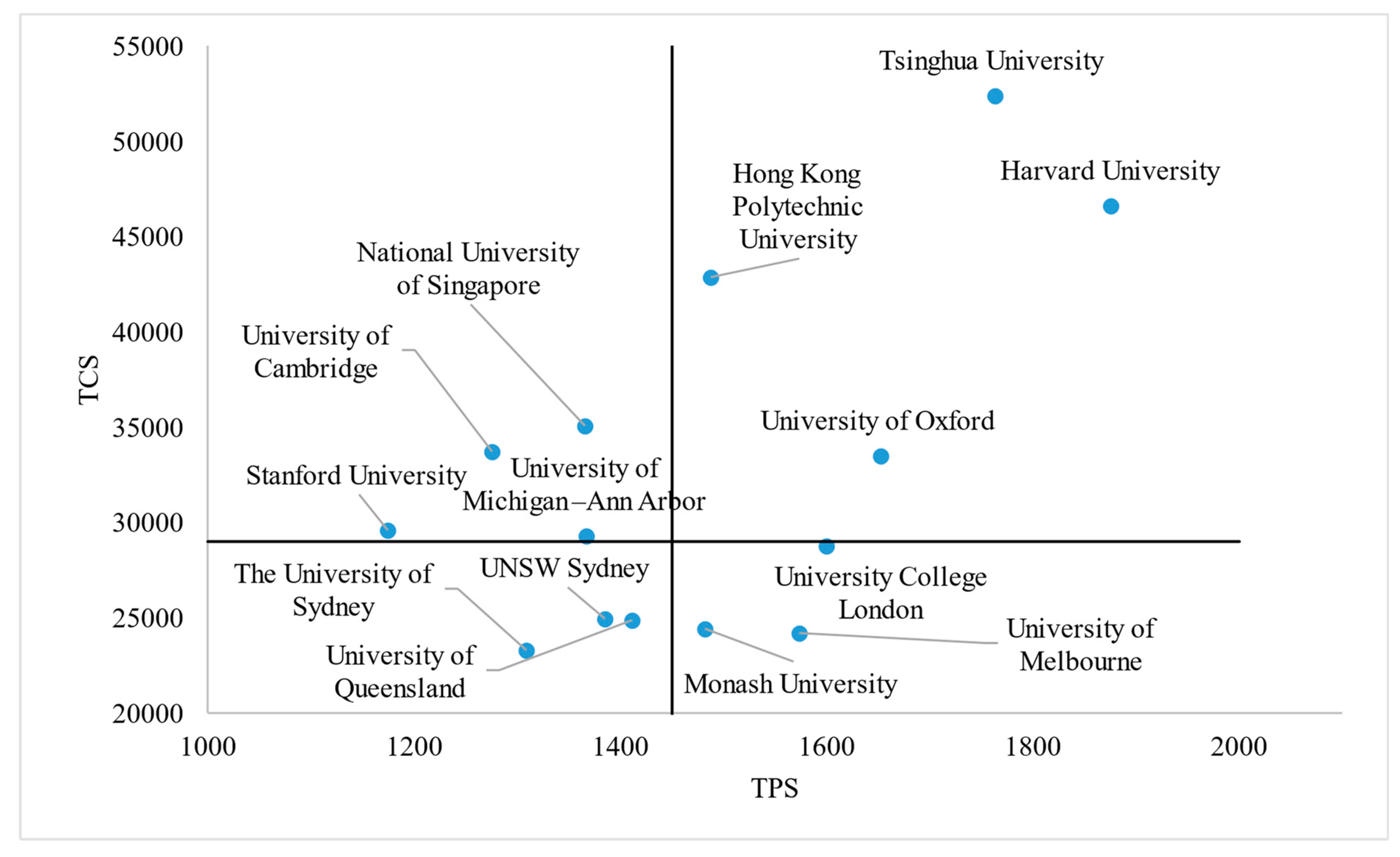 Sustainability 15 12982 g008