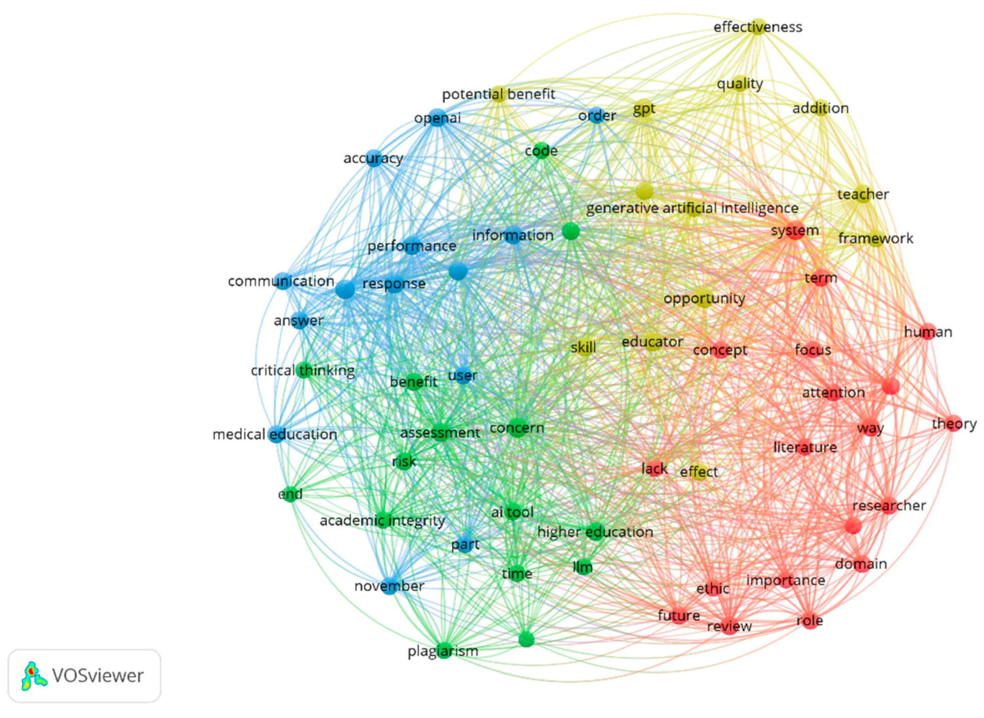 Sustainability 15 12983 g004
