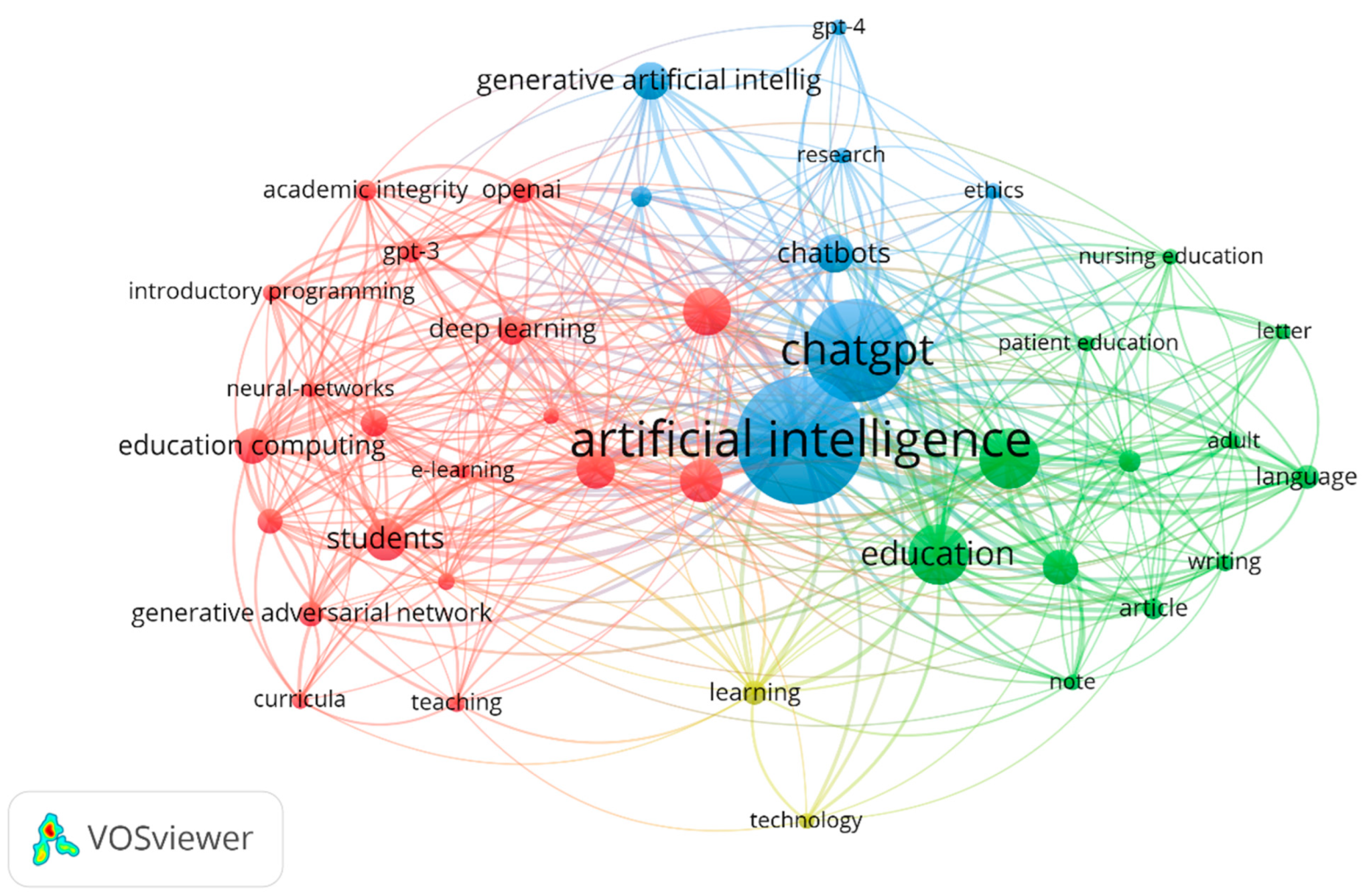 Sustainability 15 12983 g006