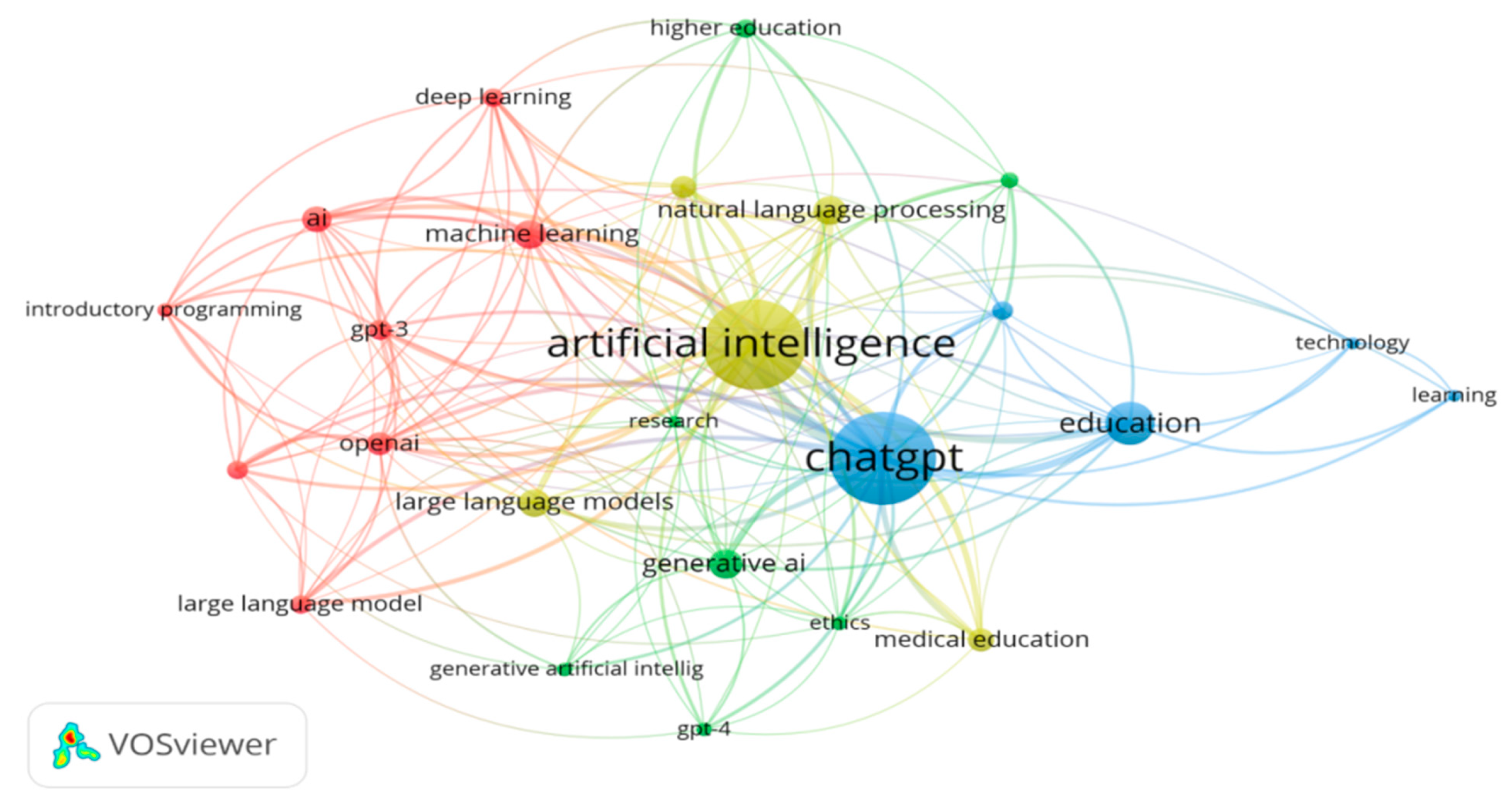 Sustainability 15 12983 g007