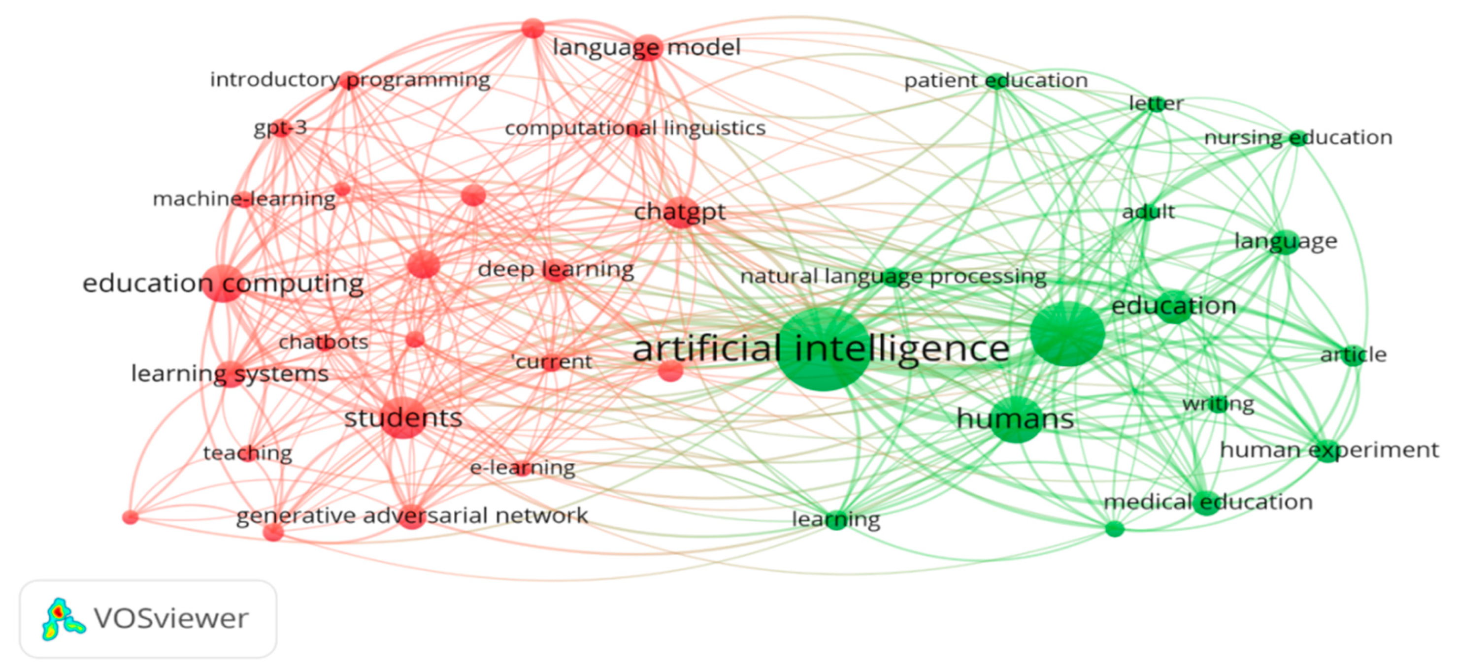 Sustainability 15 12983 g008