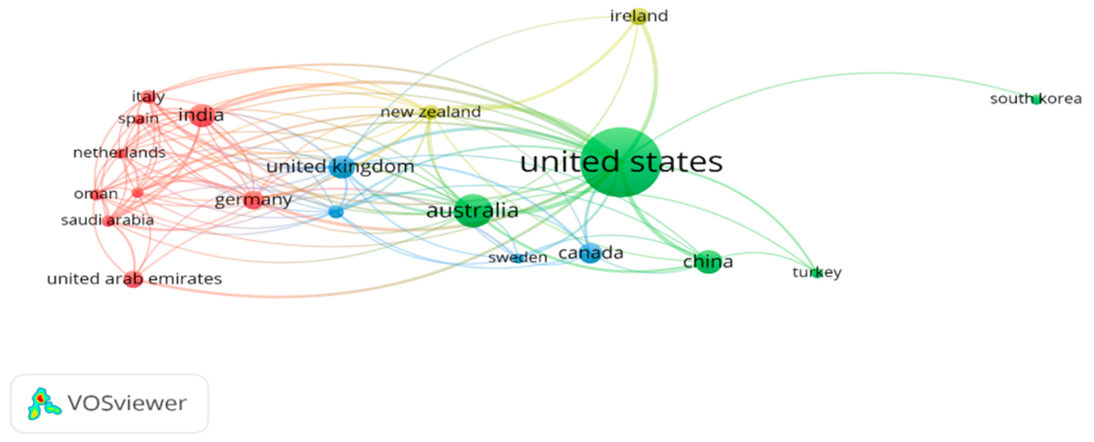 Sustainability 15 12983 g009