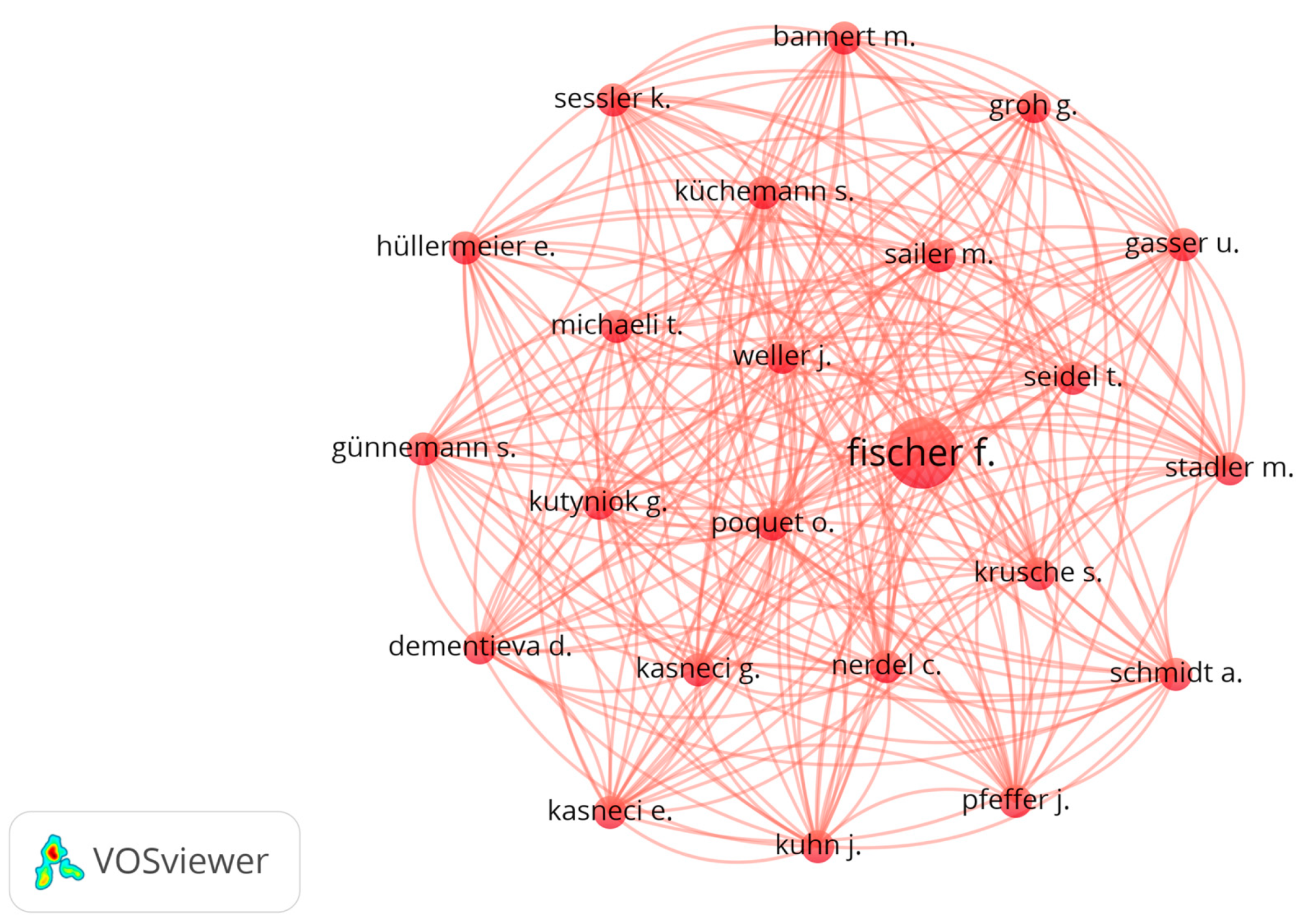 Sustainability 15 12983 g010