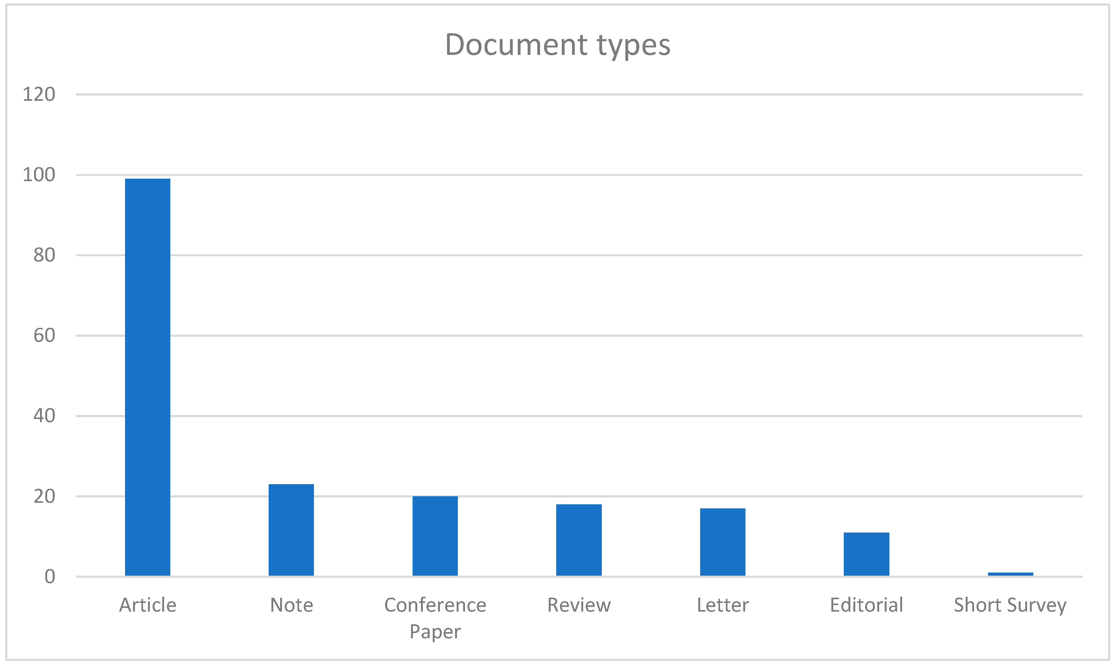 Sustainability 15 12983 g012