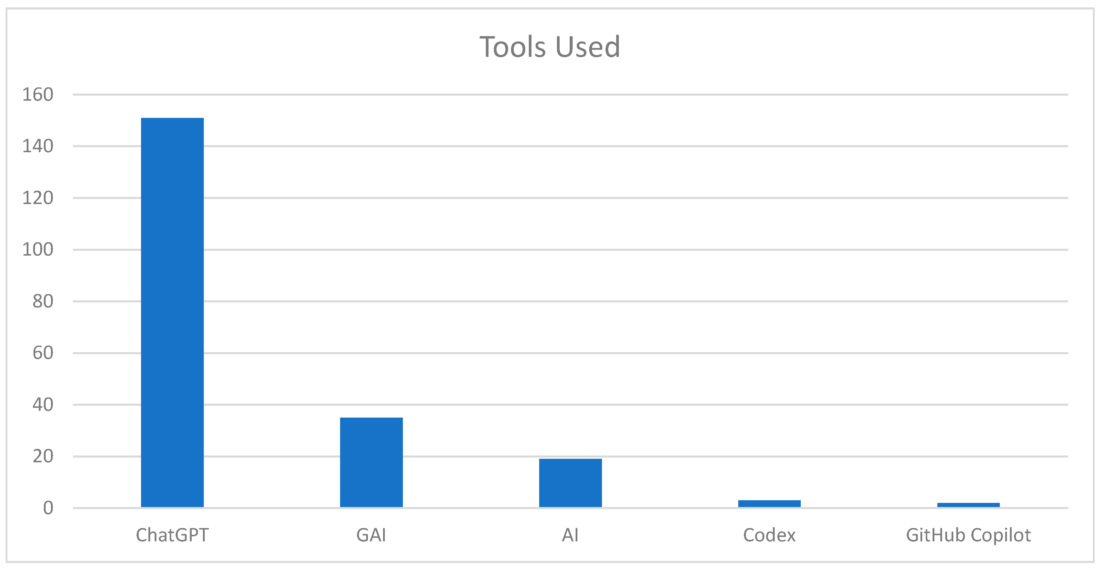 Sustainability 15 12983 g014